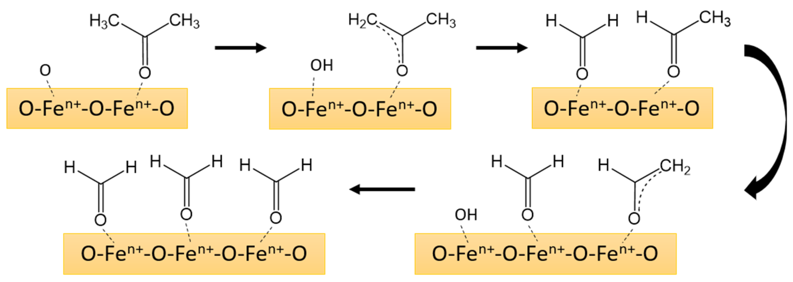 Sensors 25 02790 g012