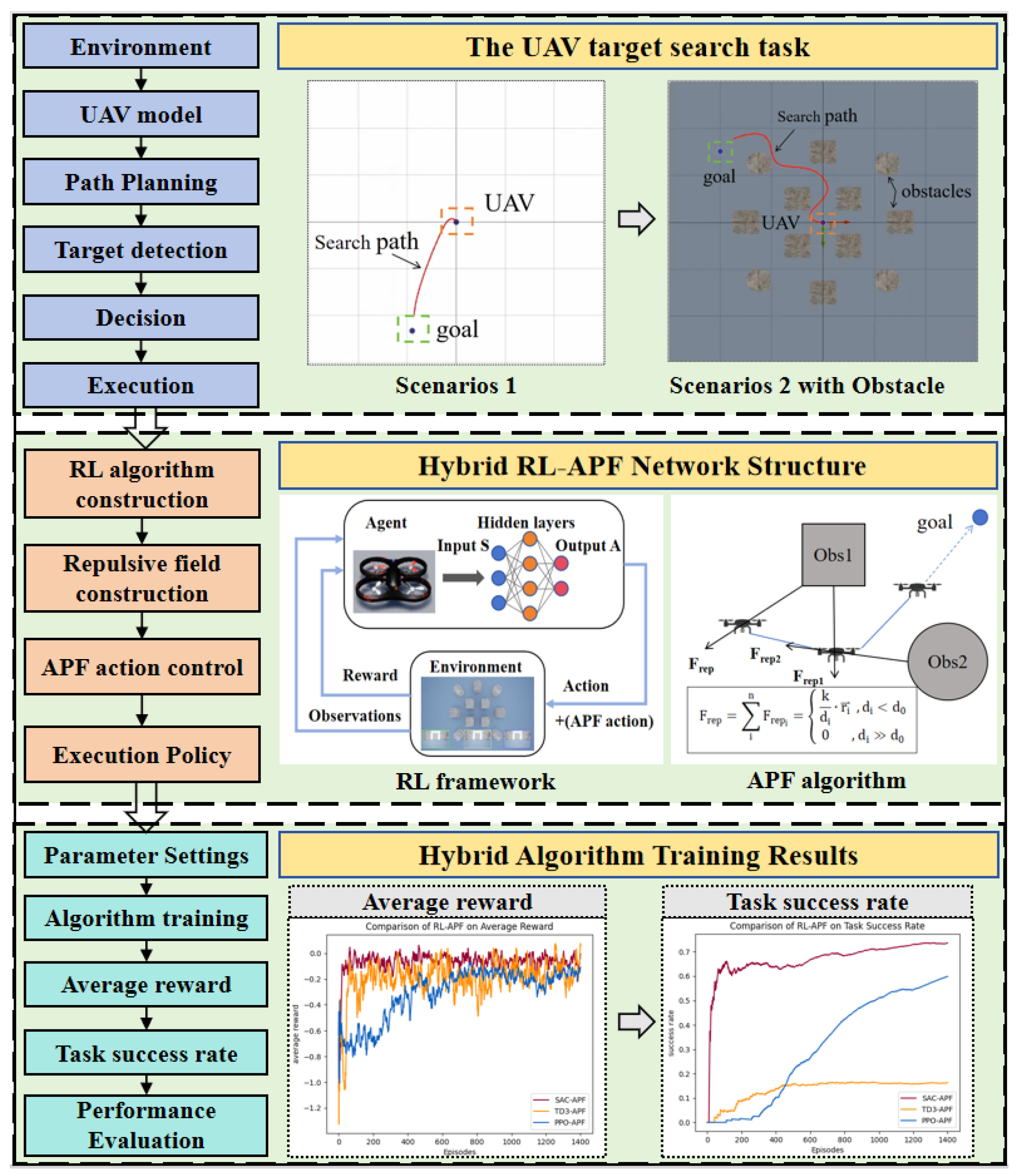 Sensors 25 02796 g004