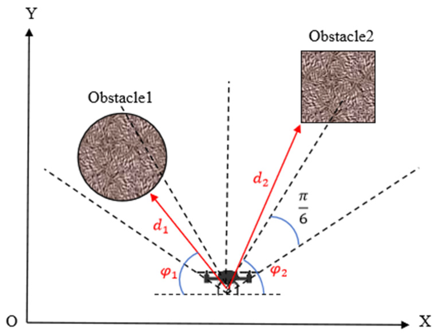 Sensors 25 02796 g006