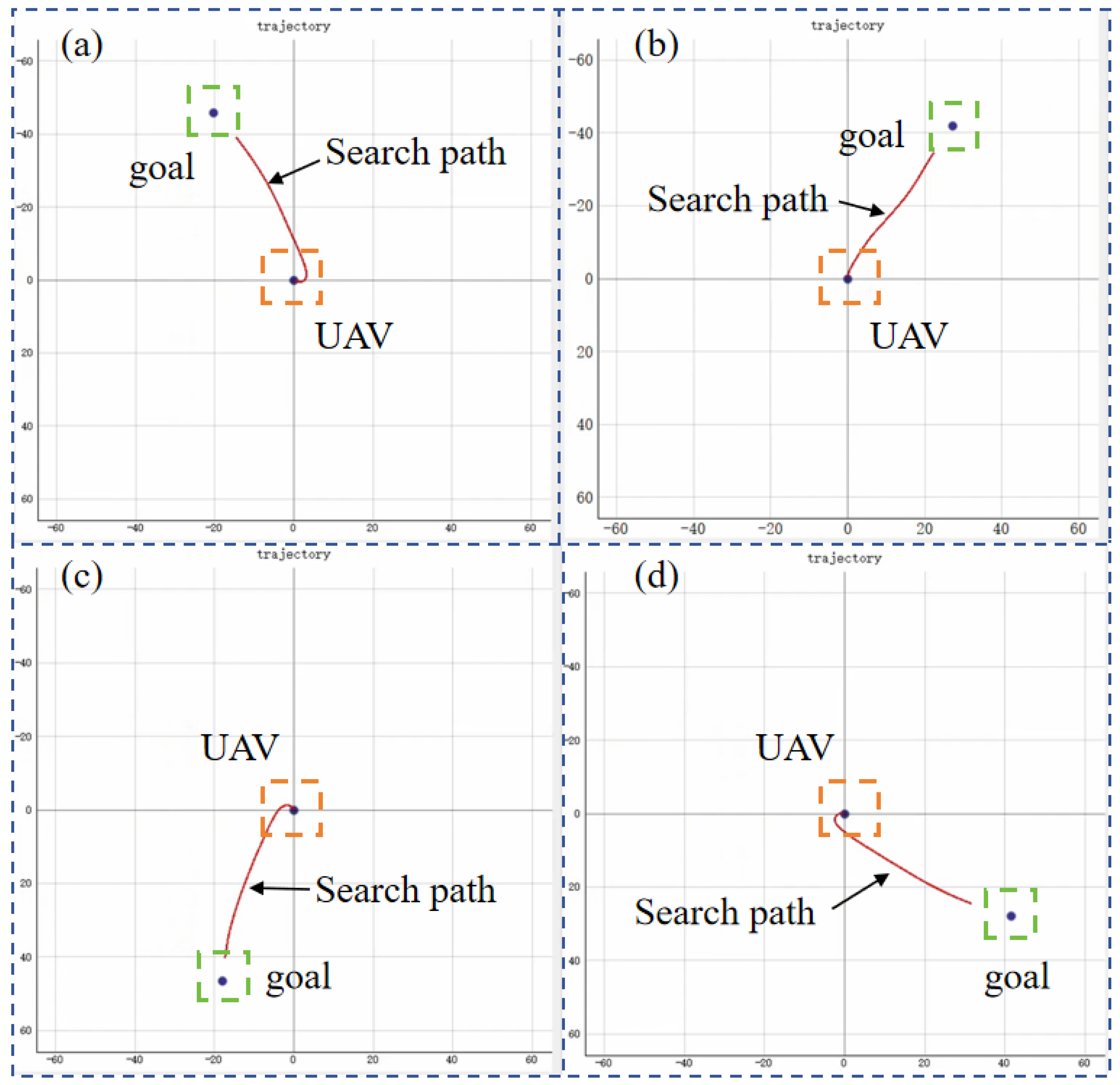Sensors 25 02796 g008
