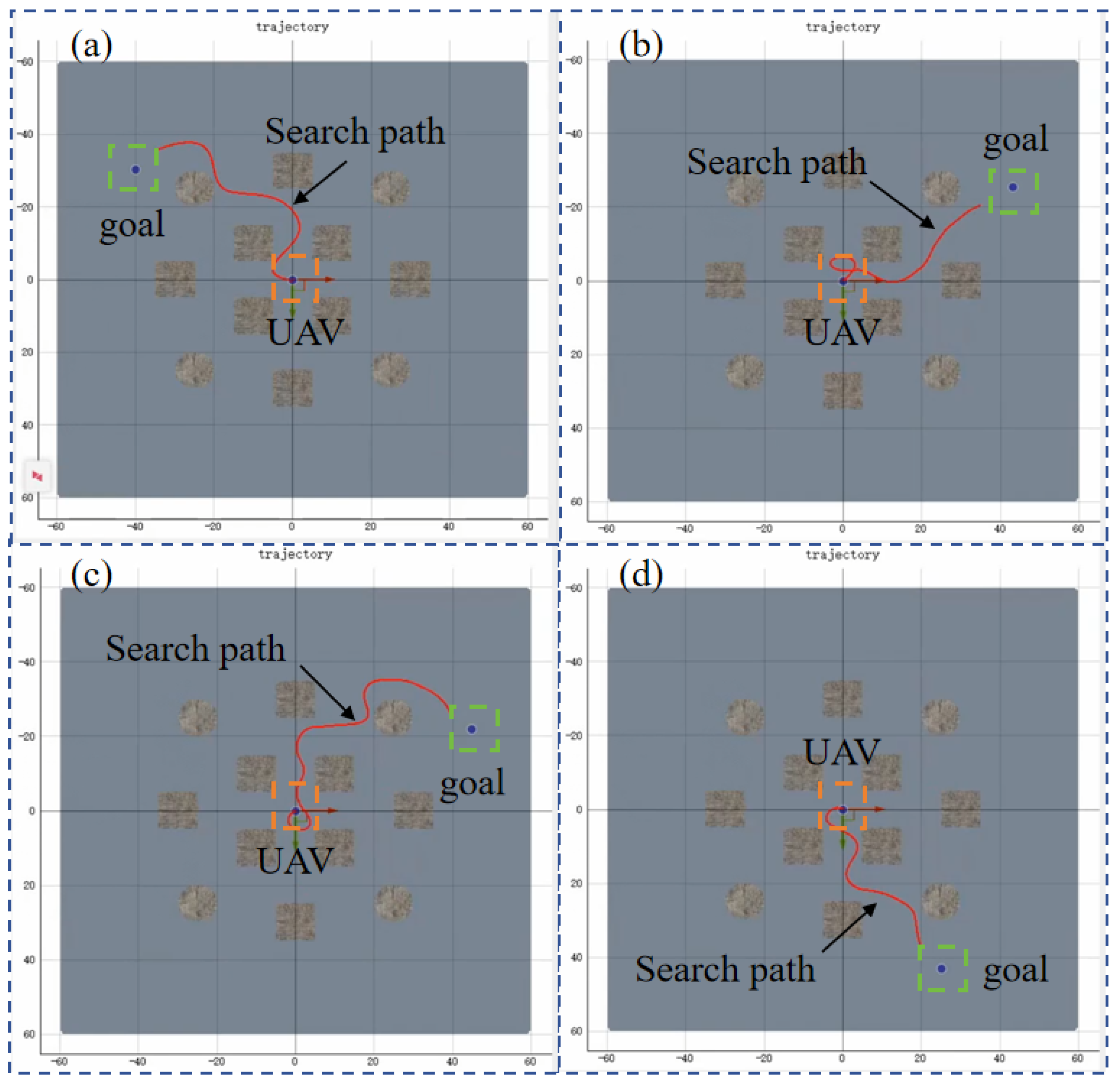 Sensors 25 02796 g011