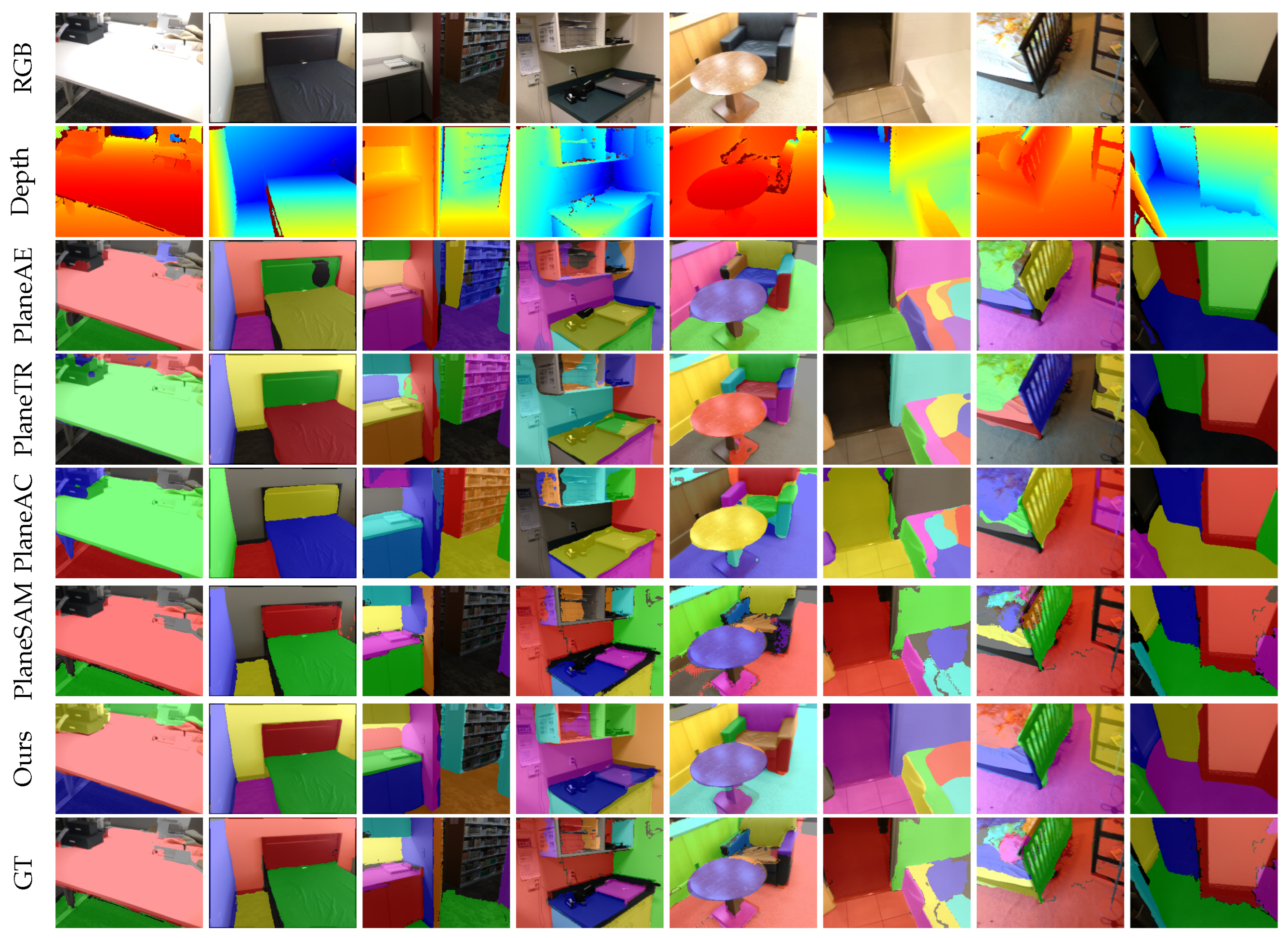 Sensors 25 02797 g003