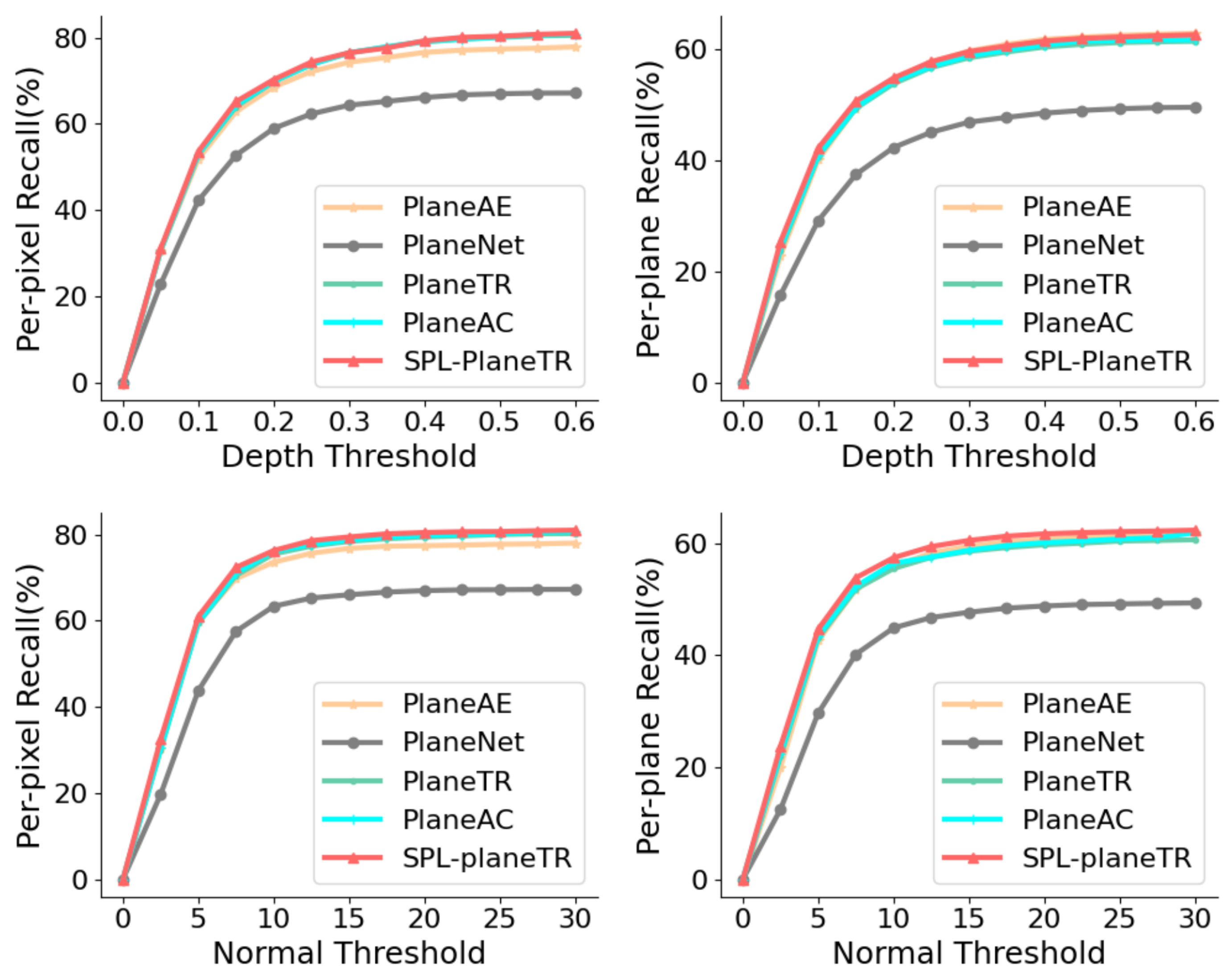 Sensors 25 02797 g004