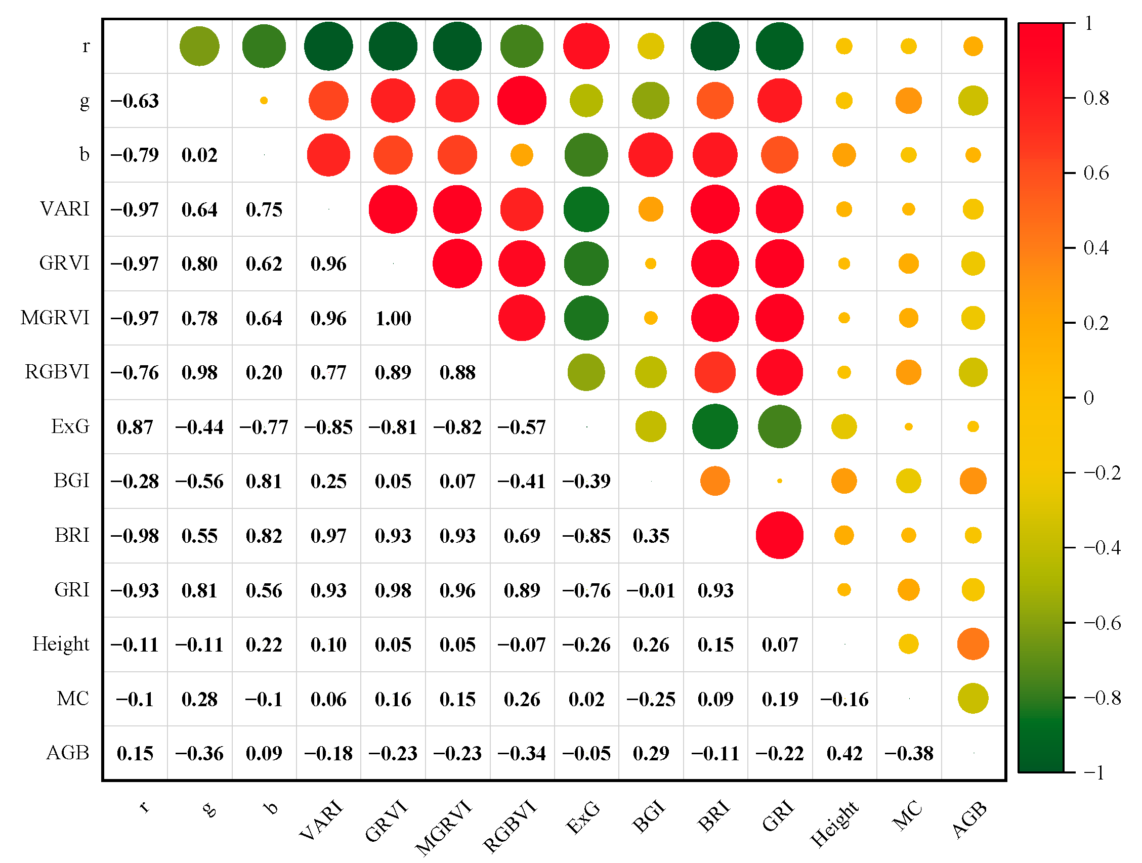 Sensors 25 02798 g004