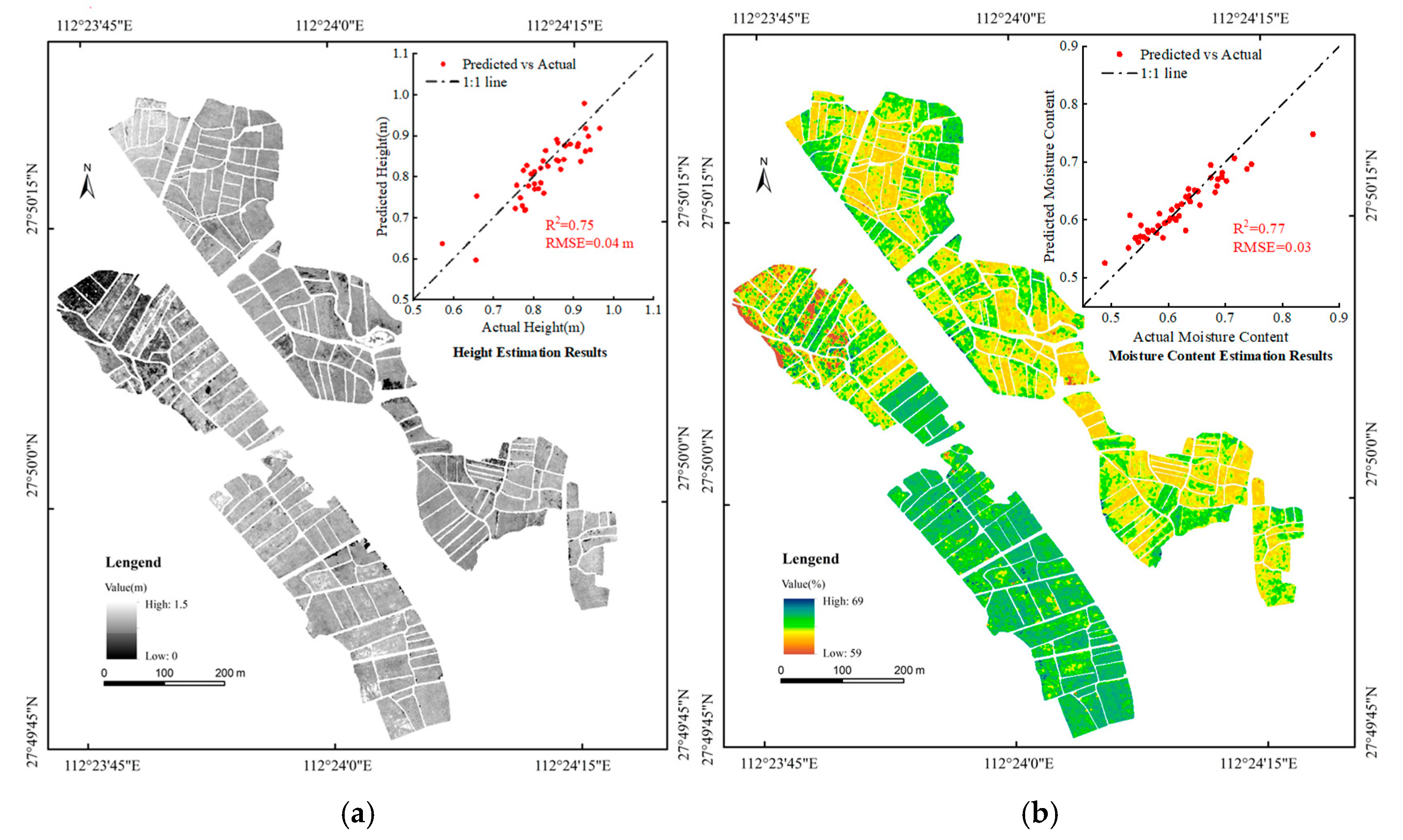 Sensors 25 02798 g008