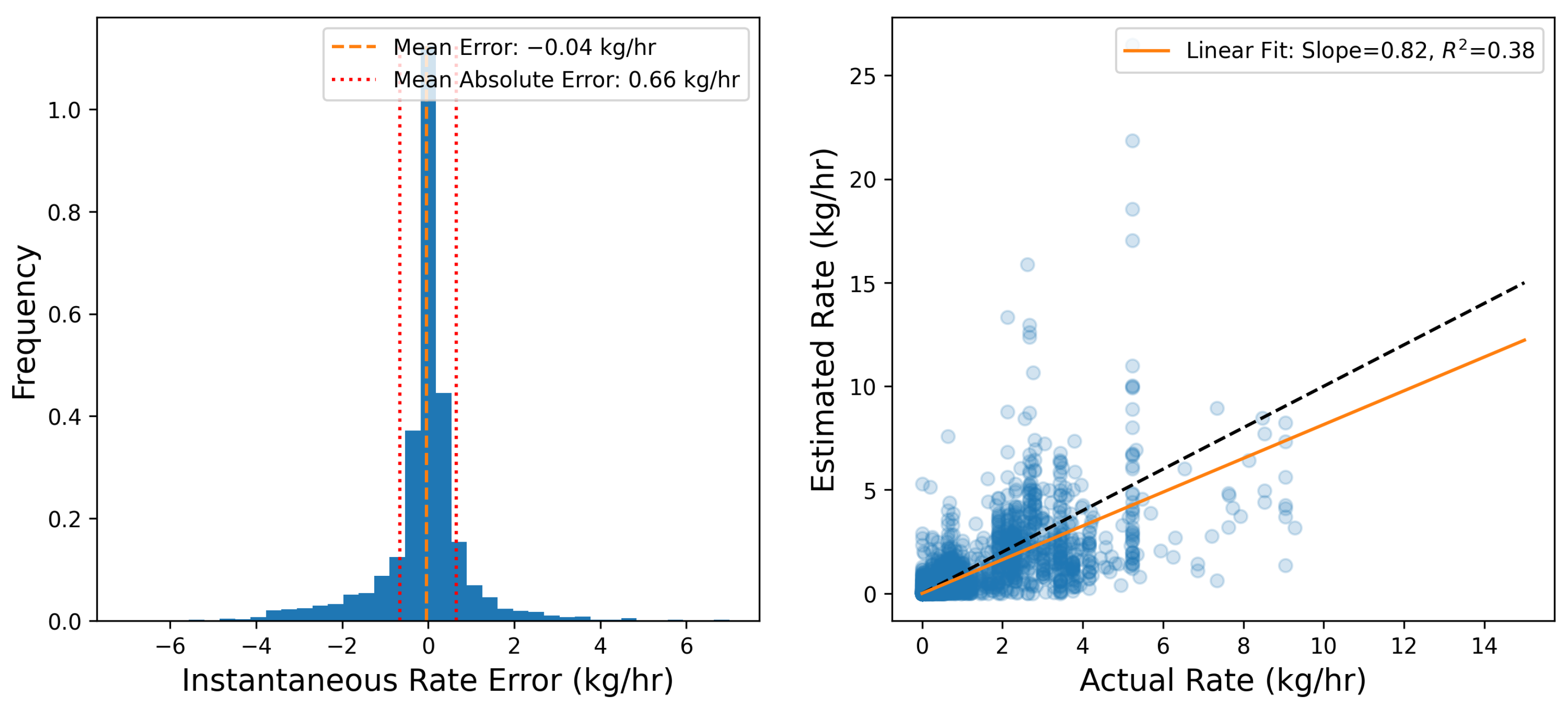 Sensors 25 02801 g004