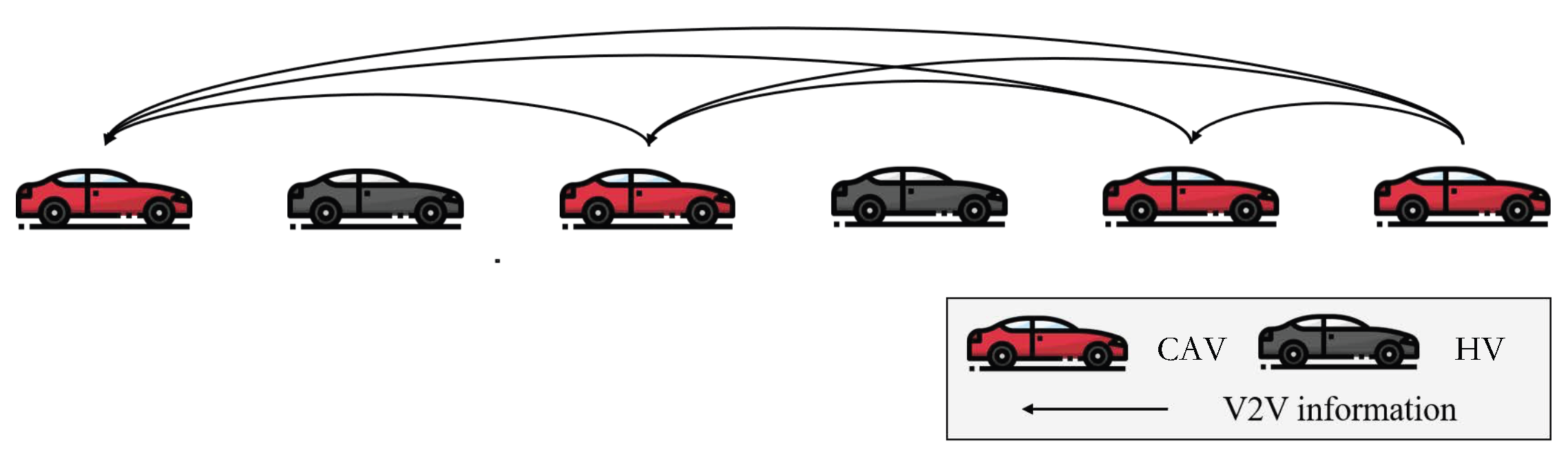 Sensors 25 02806 g001