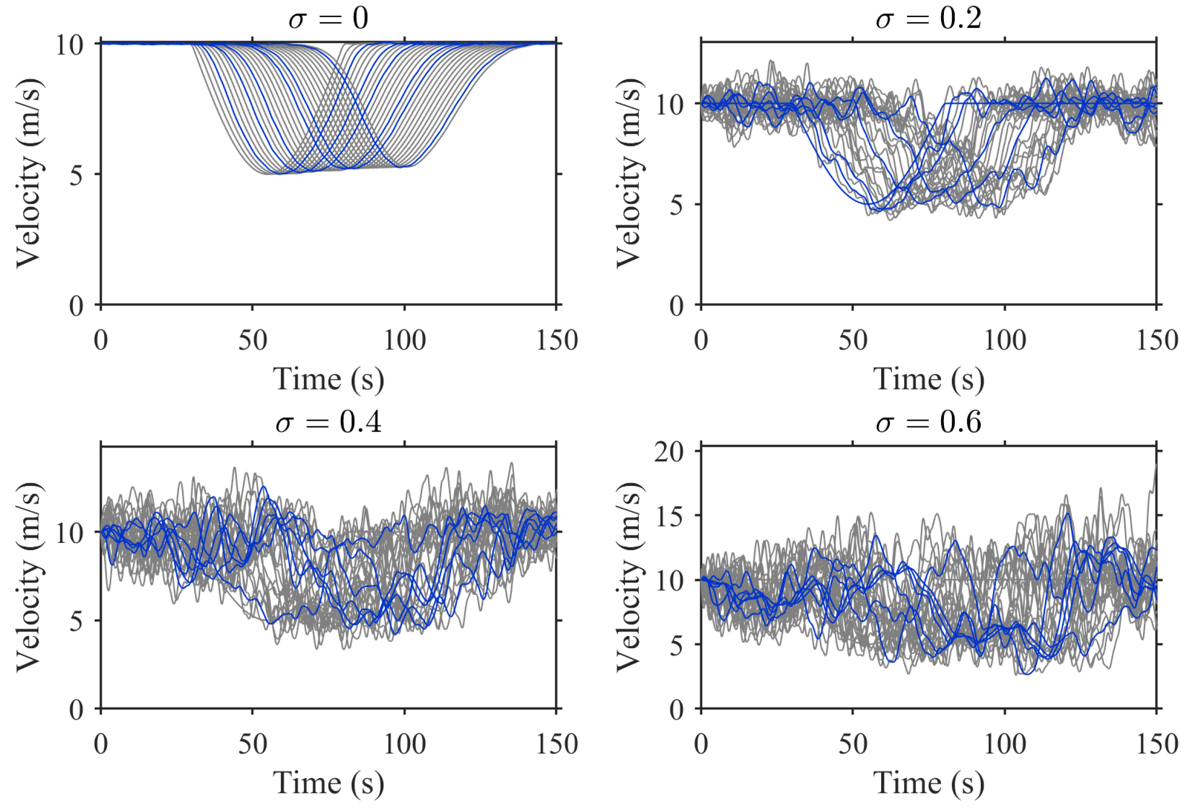 Sensors 25 02806 g004