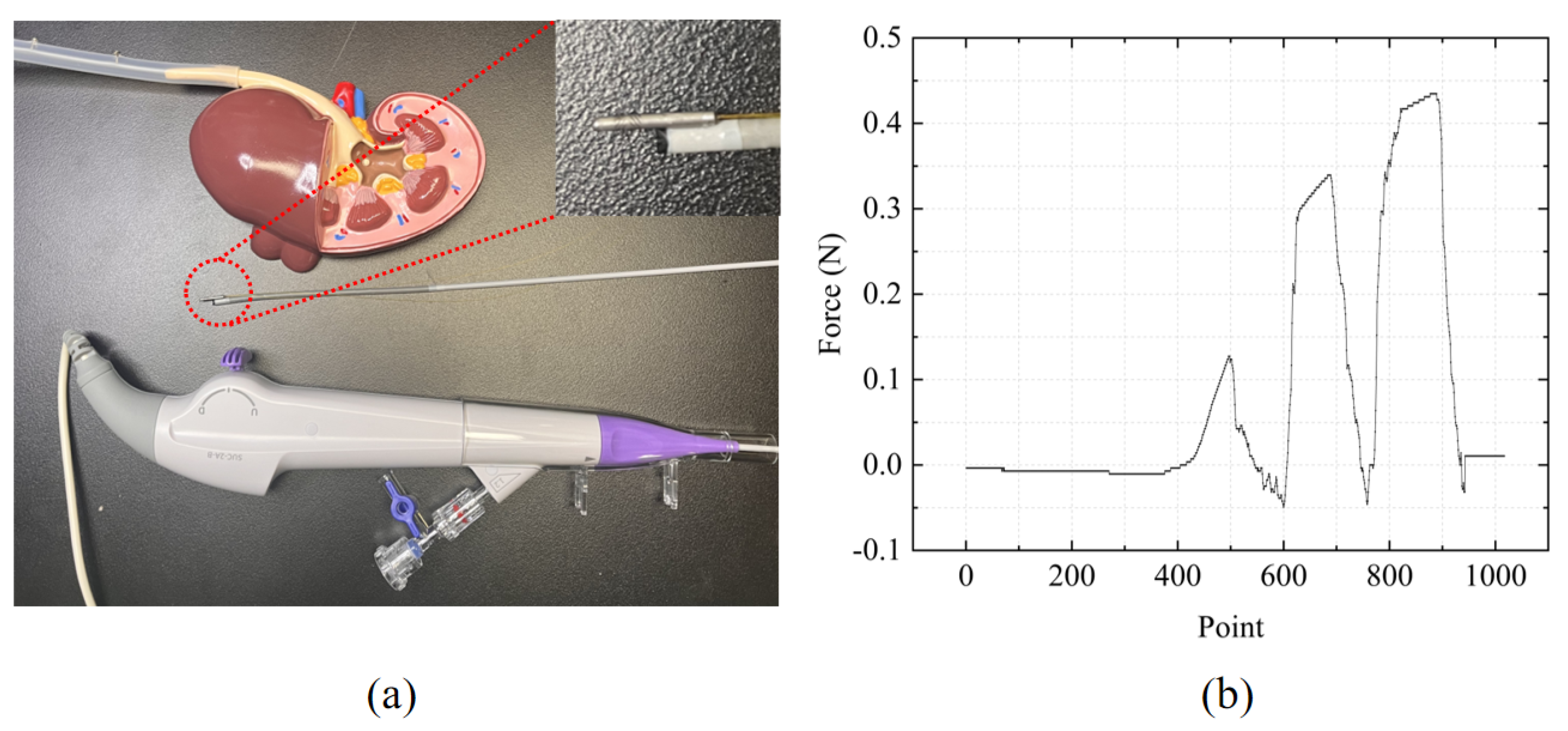 Sensors 25 02807 g007