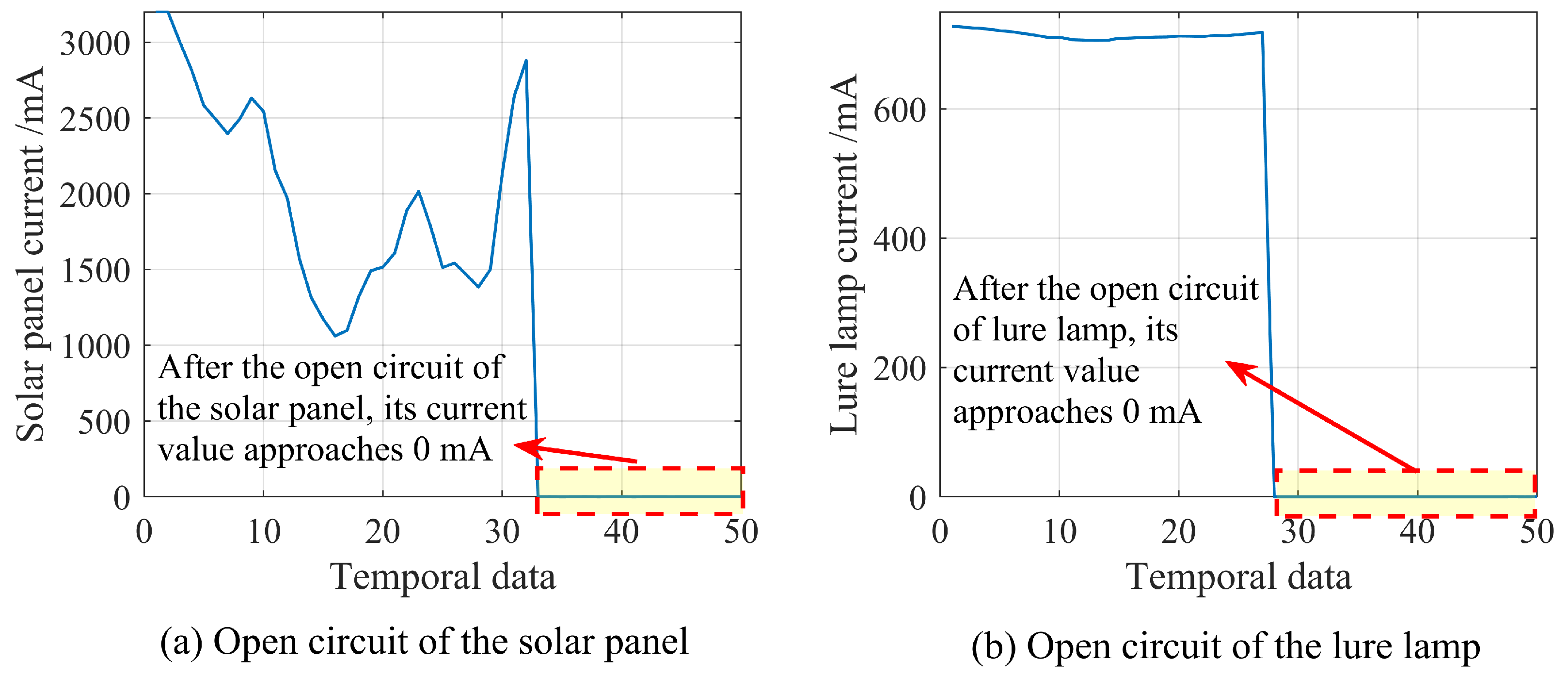 Sensors 25 02808 g003