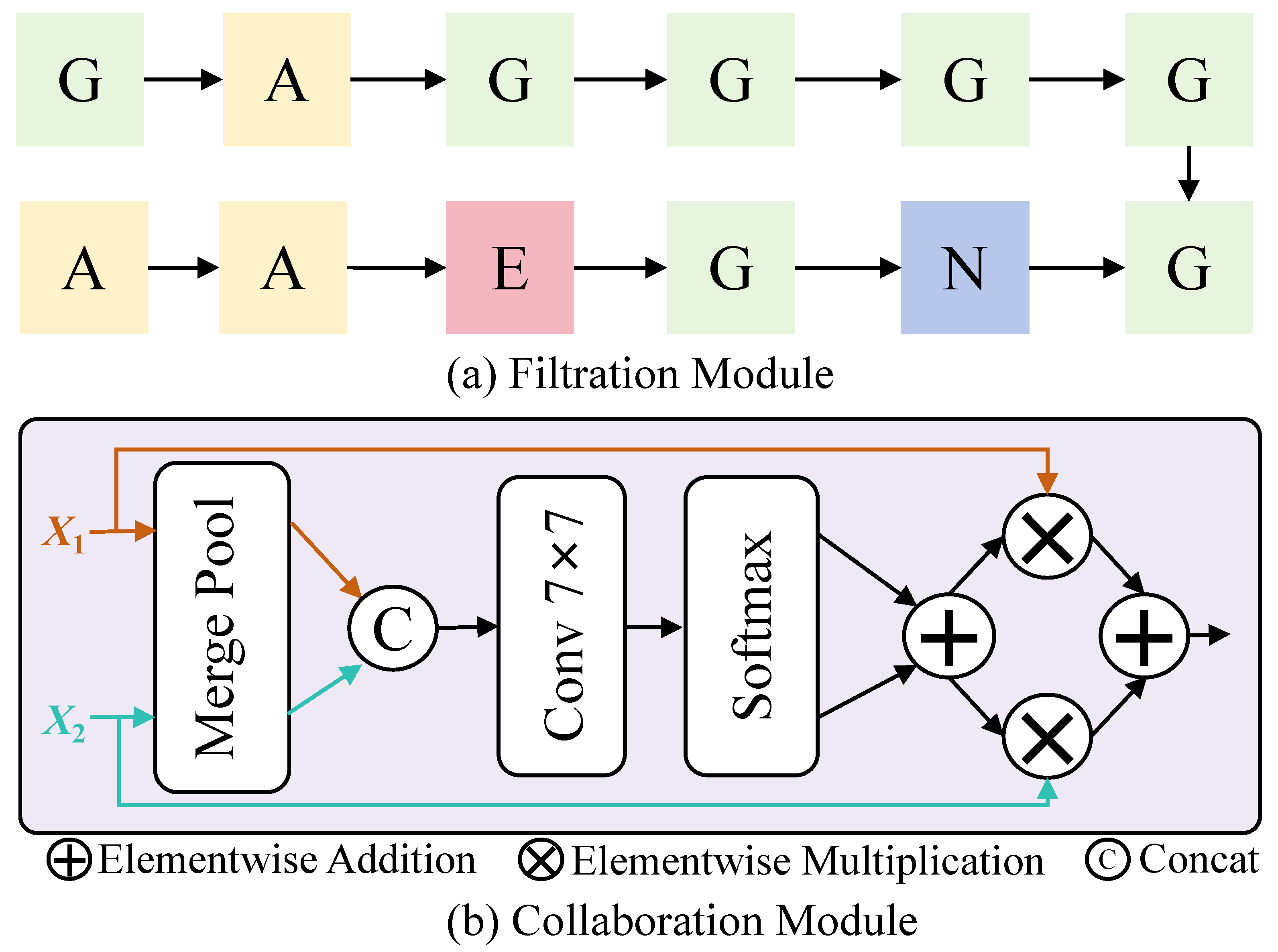 Sensors 25 02809 g004