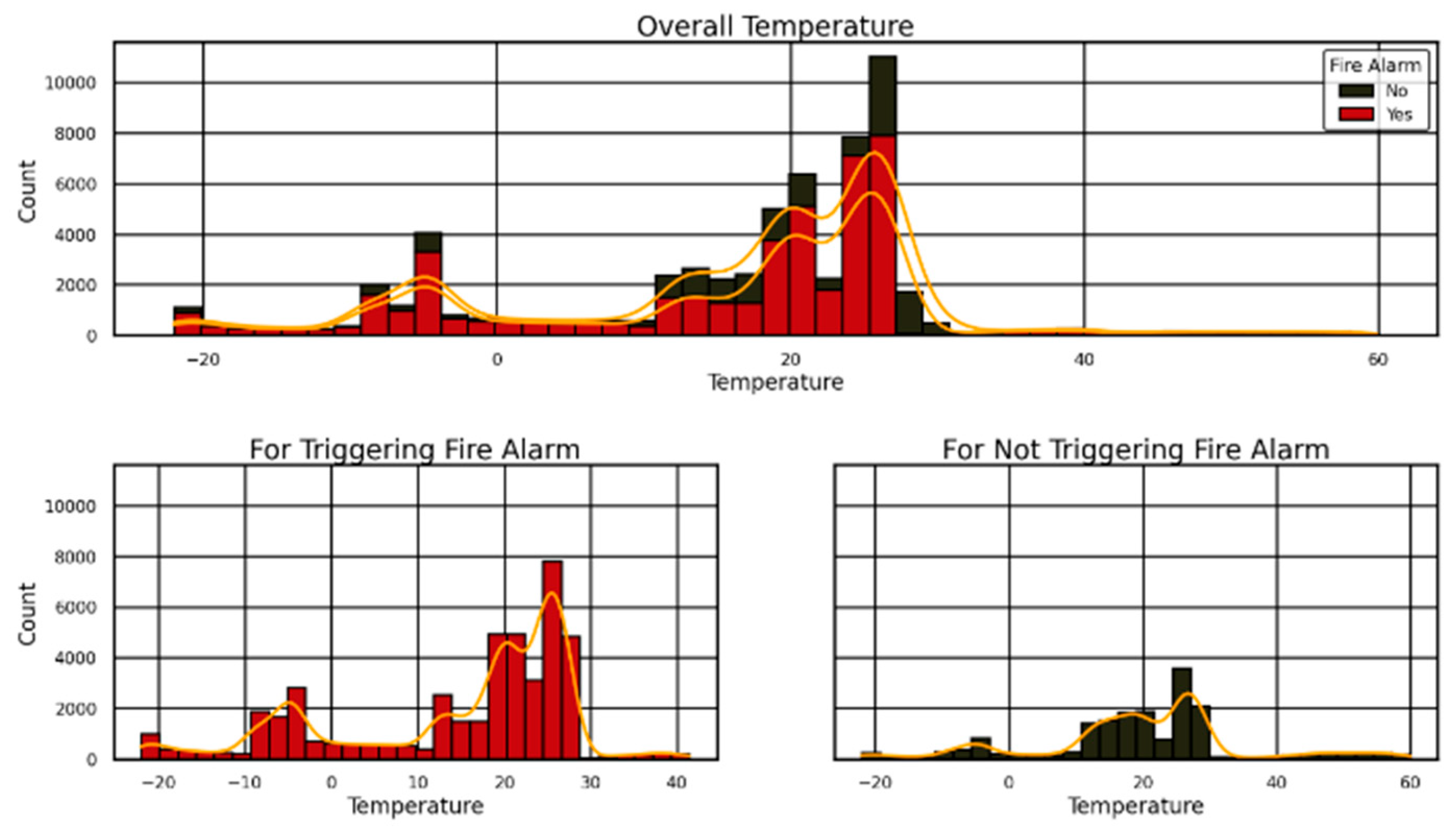 Sensors 25 02810 g002