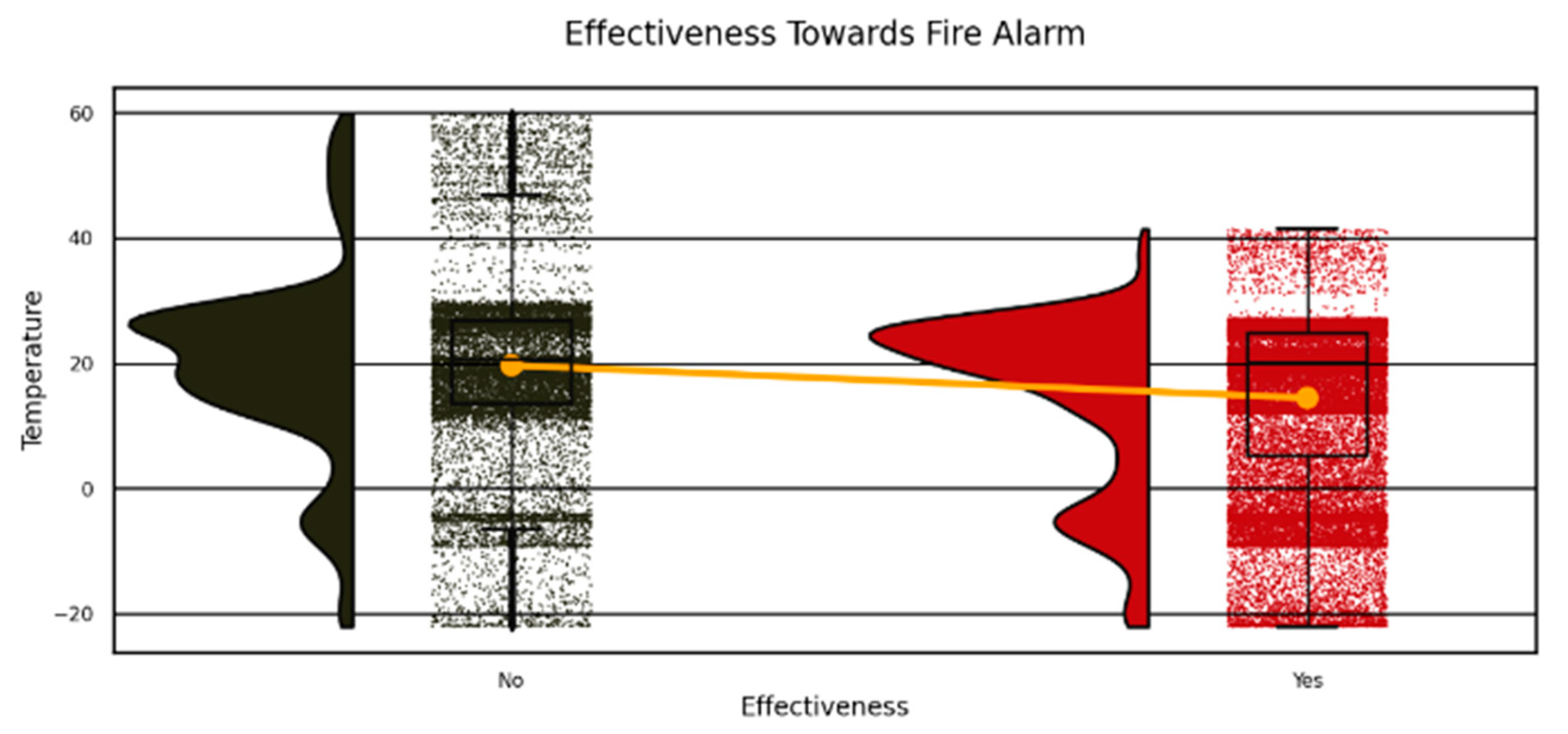 Sensors 25 02810 g003