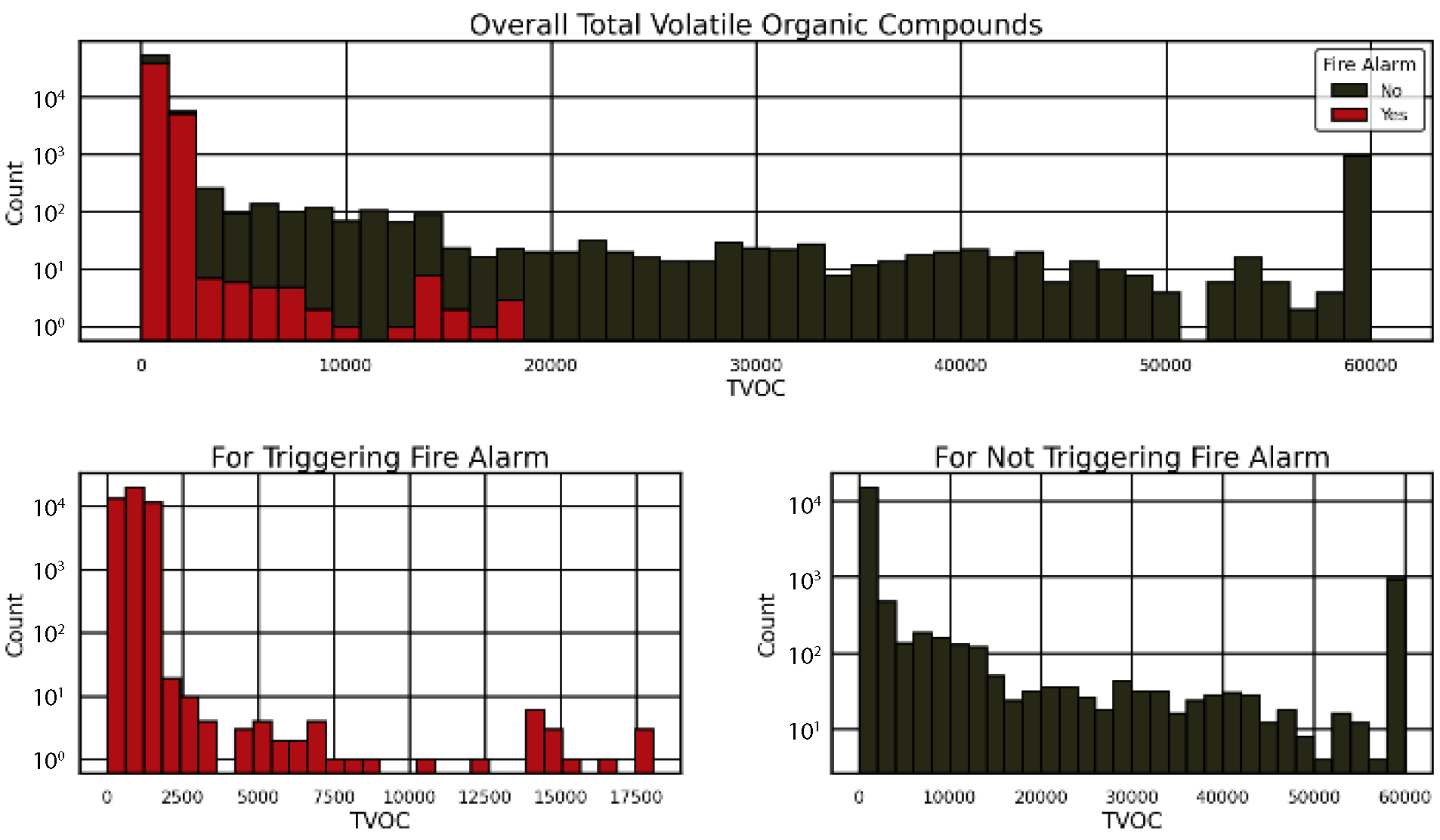 Sensors 25 02810 g004