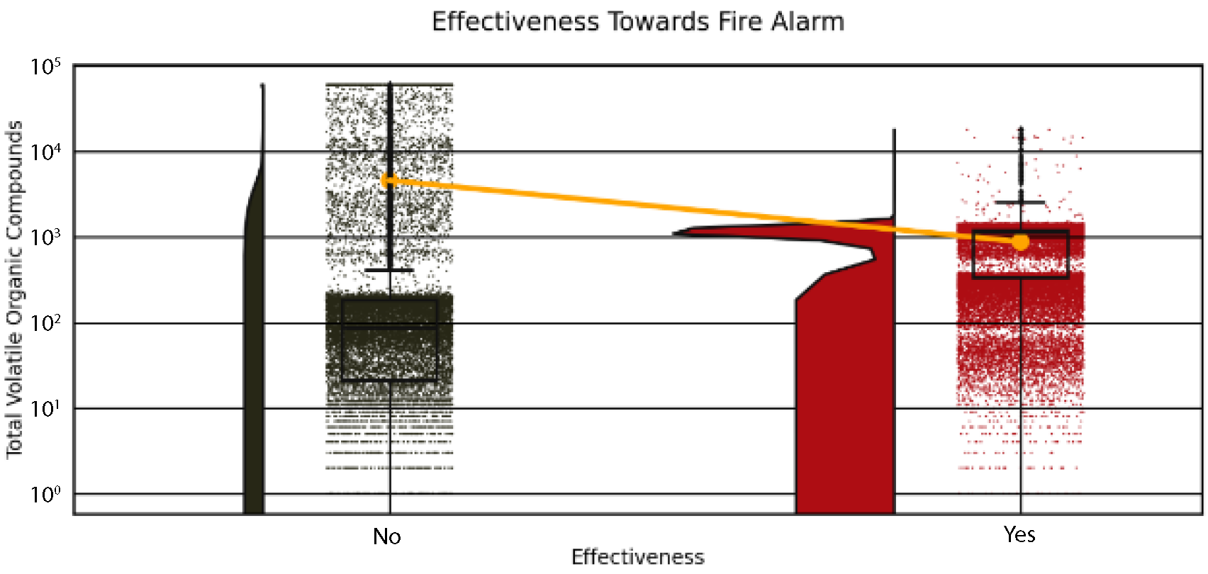 Sensors 25 02810 g005