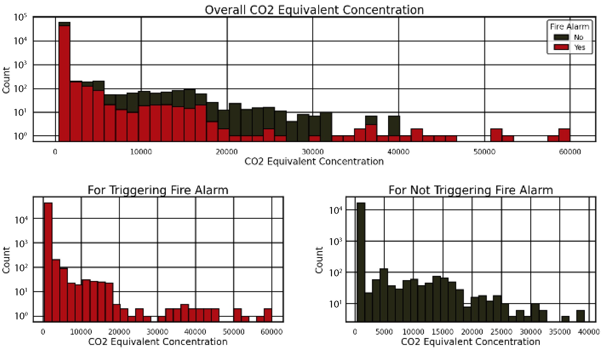Sensors 25 02810 g006
