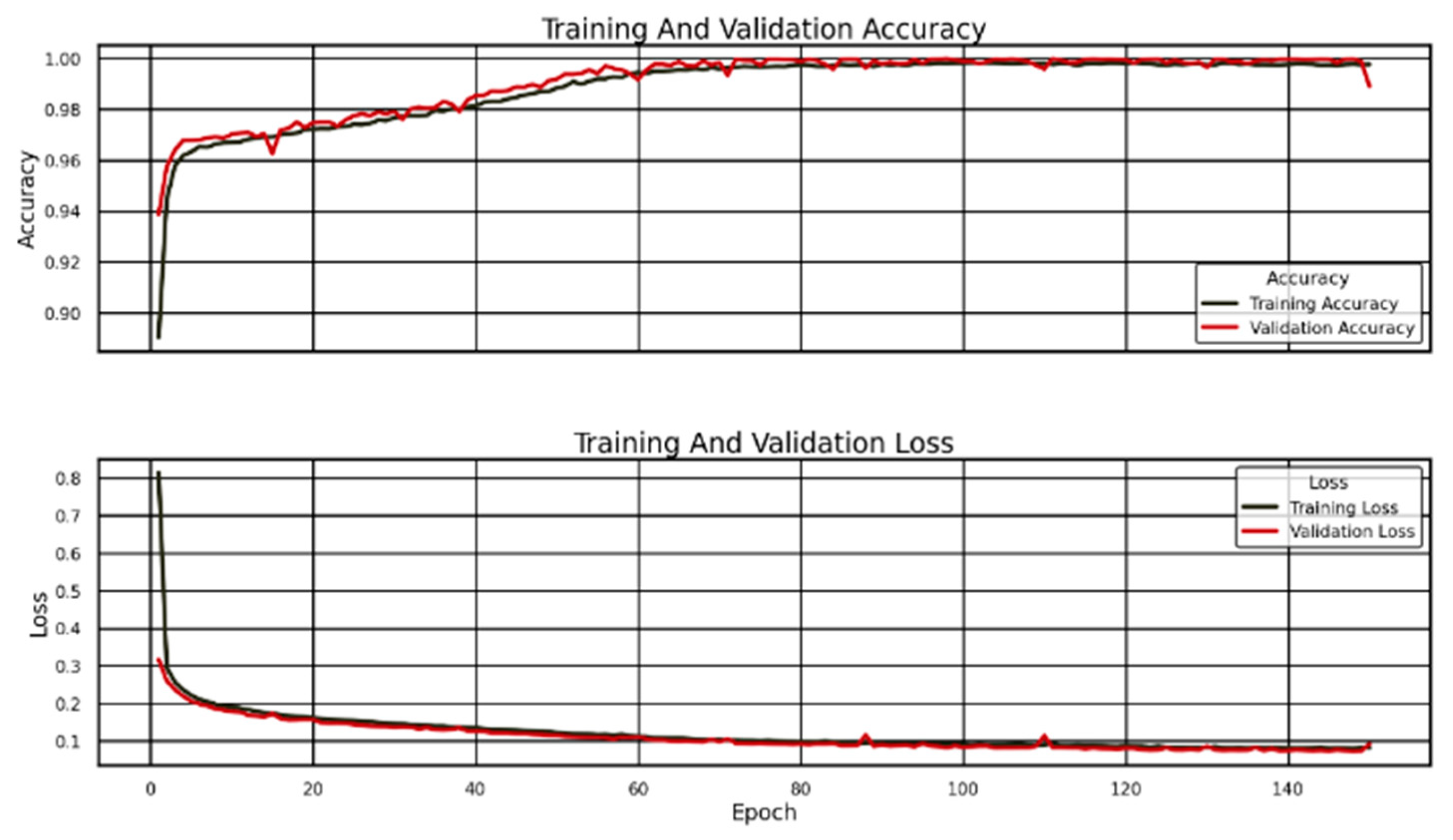 Sensors 25 02810 g012