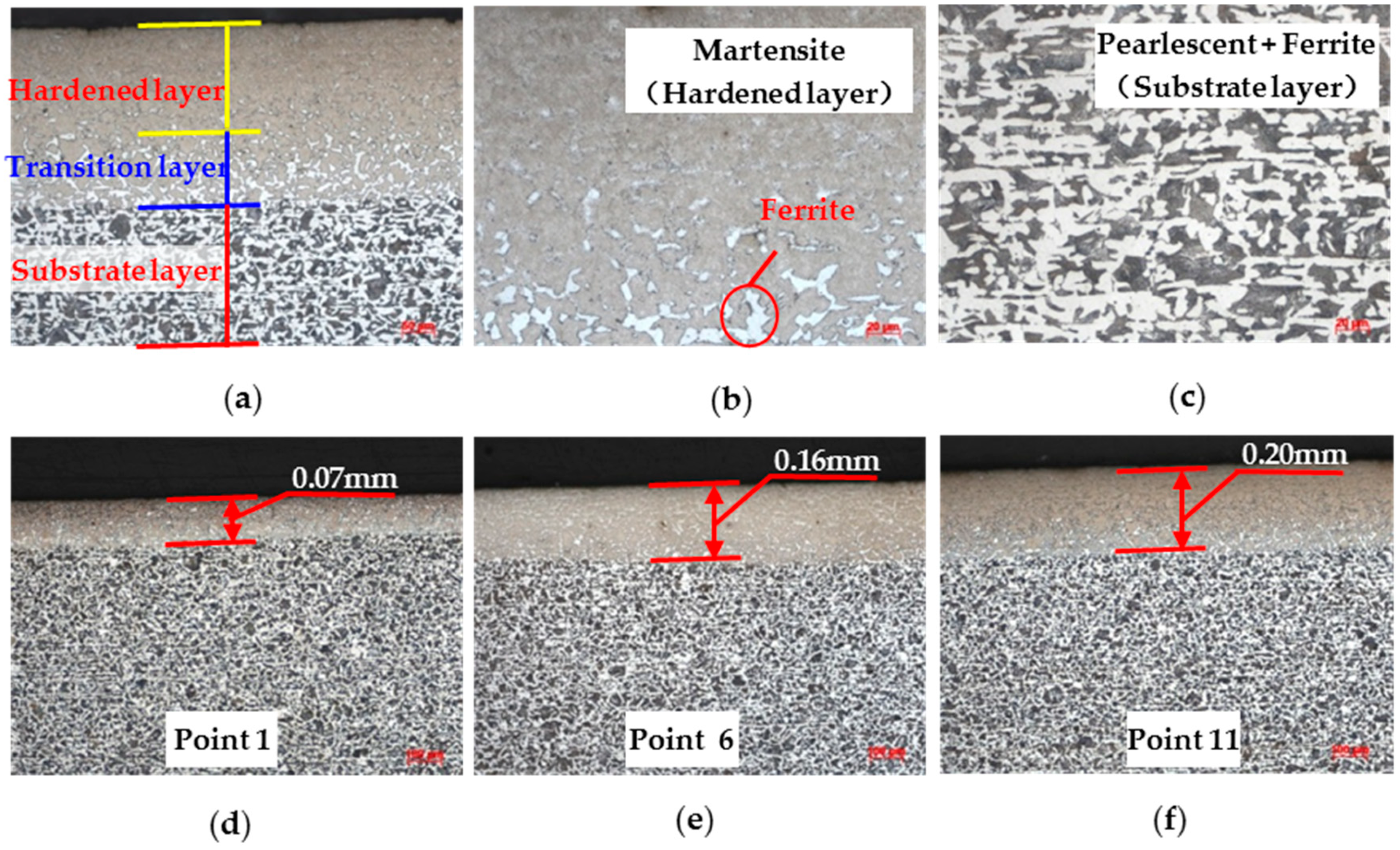 Sensors 25 02812 g003