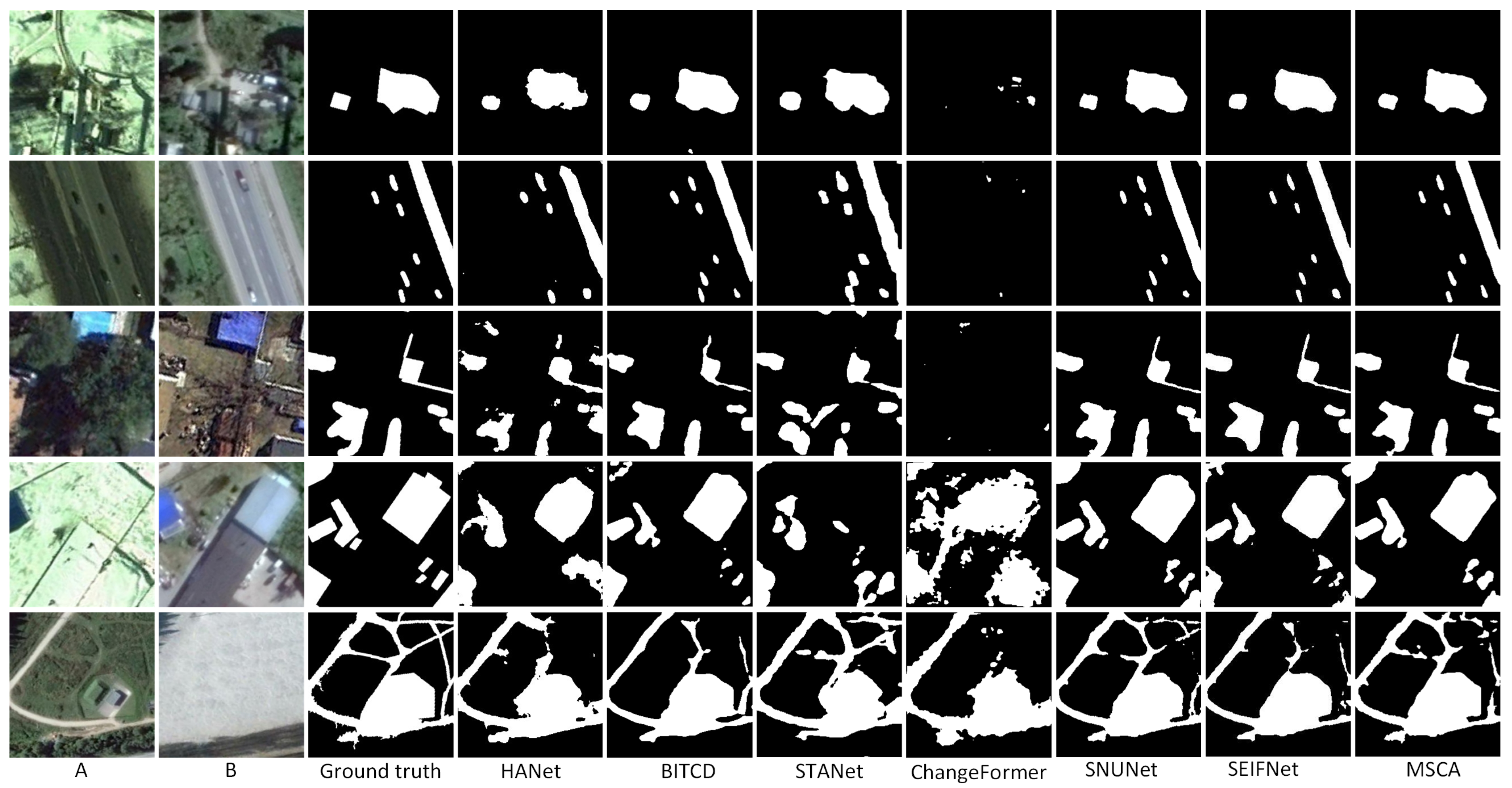 Sensors 25 02813 g004