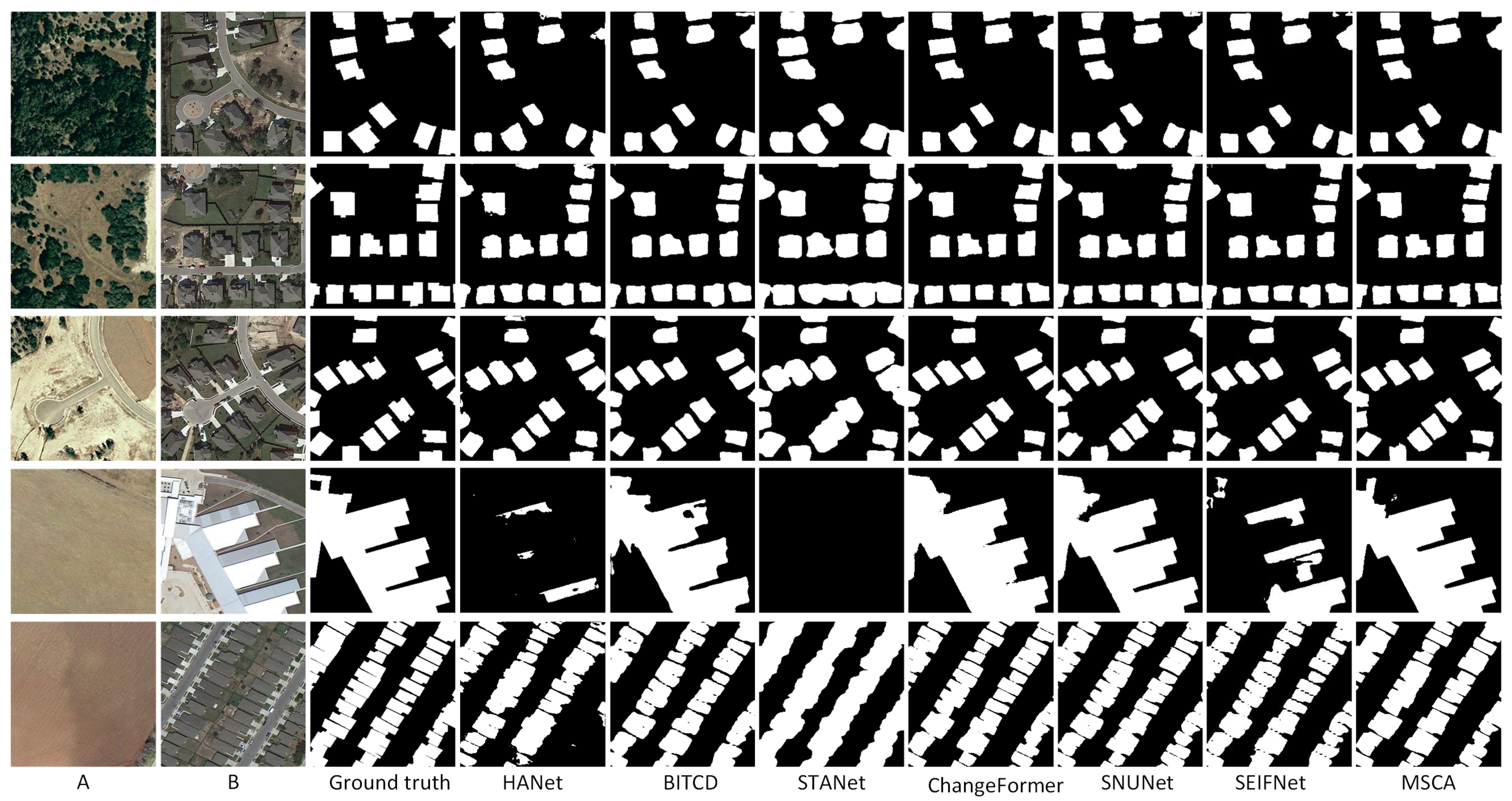 Sensors 25 02813 g005