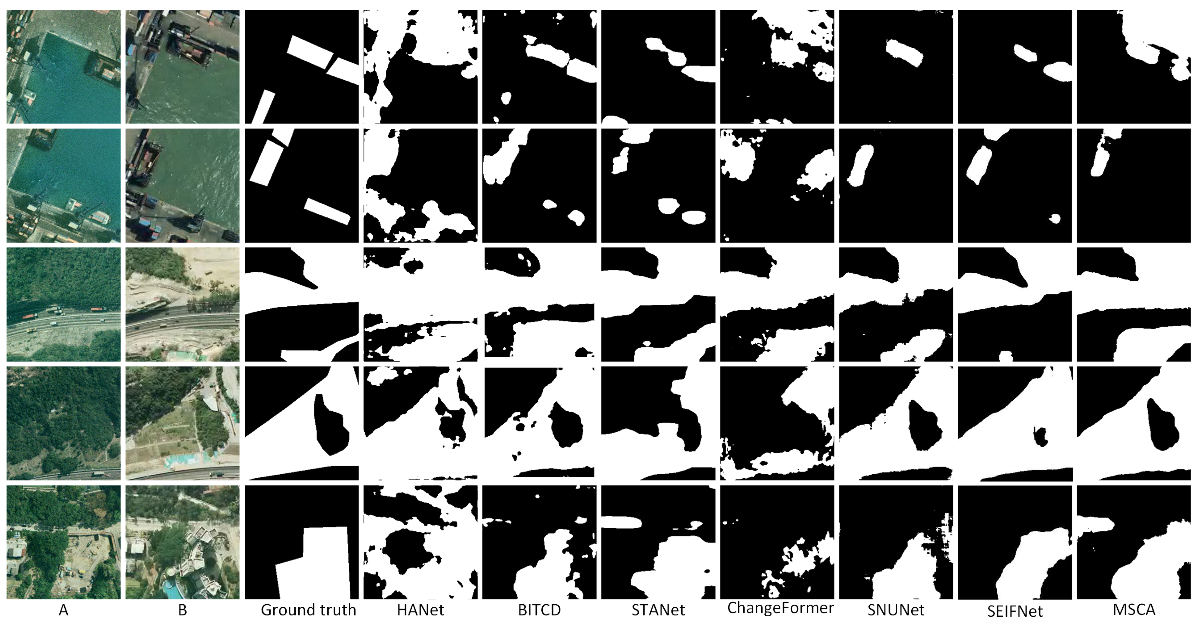 Sensors 25 02813 g006
