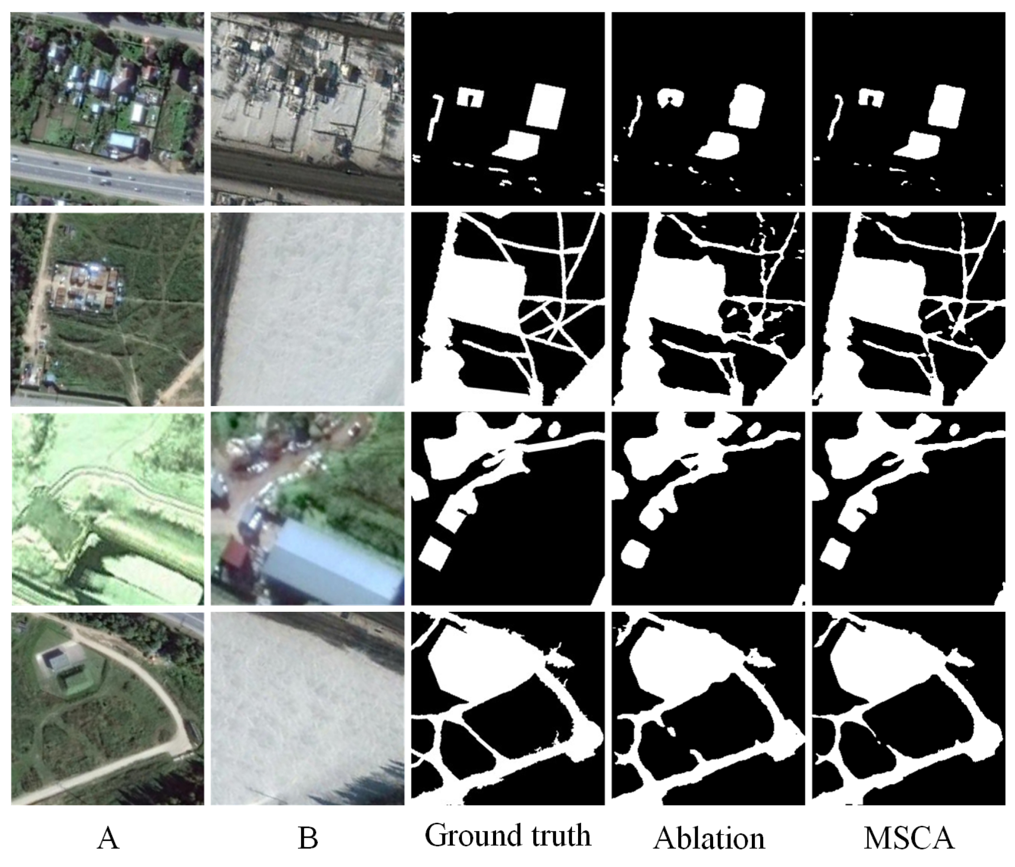 Sensors 25 02813 g008