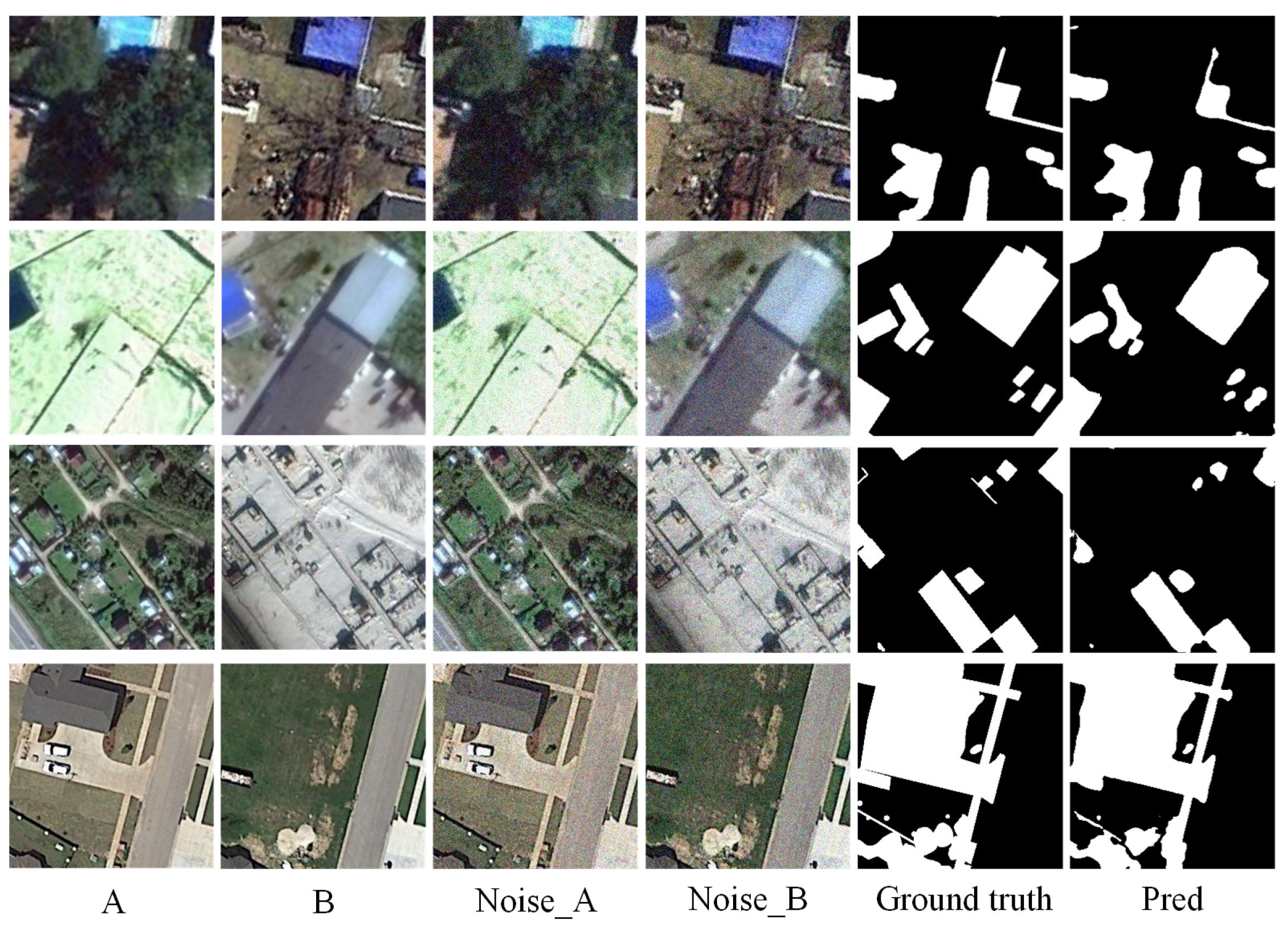 Sensors 25 02813 g010