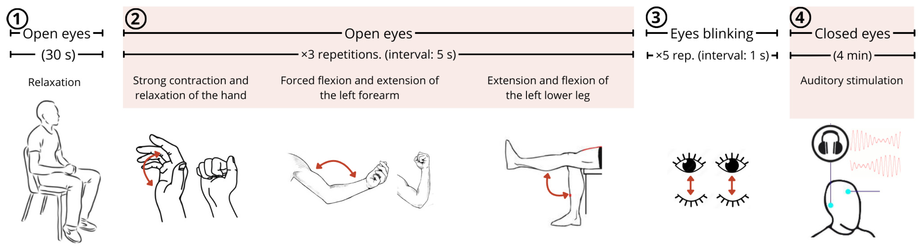 Sensors 25 02816 g006