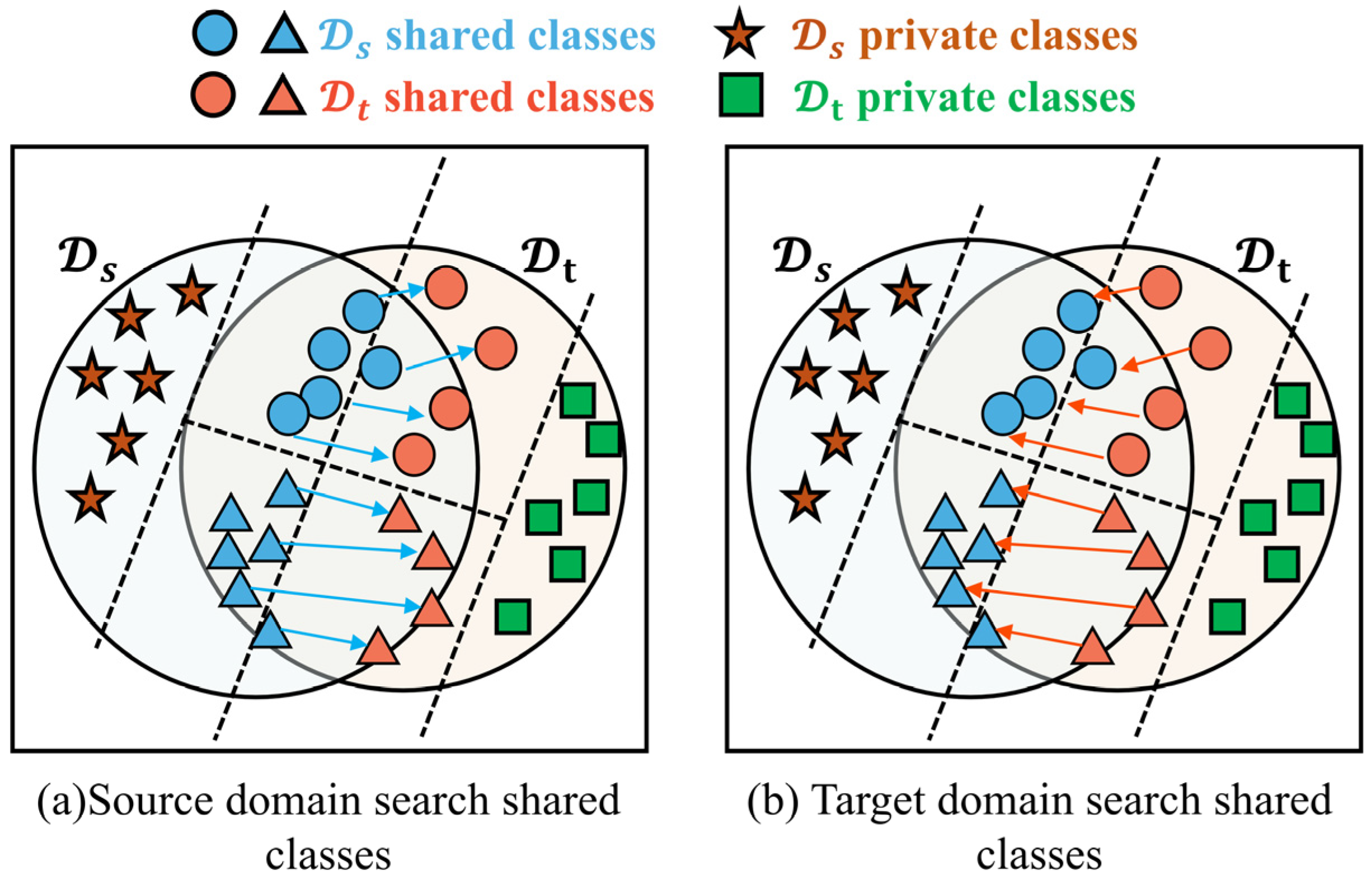 Sensors 25 02818 g003