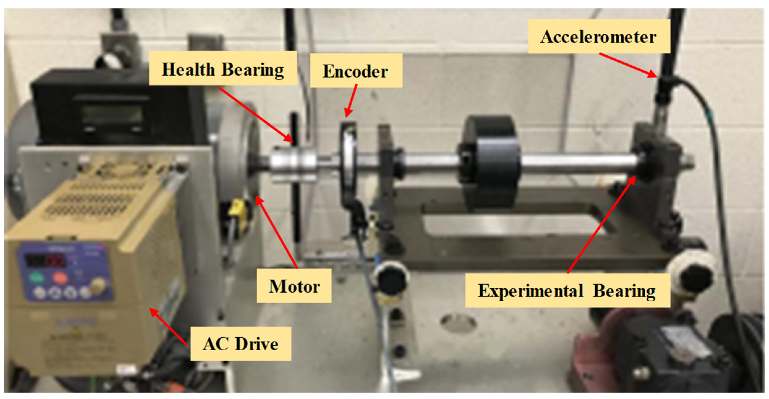 Sensors 25 02818 g006