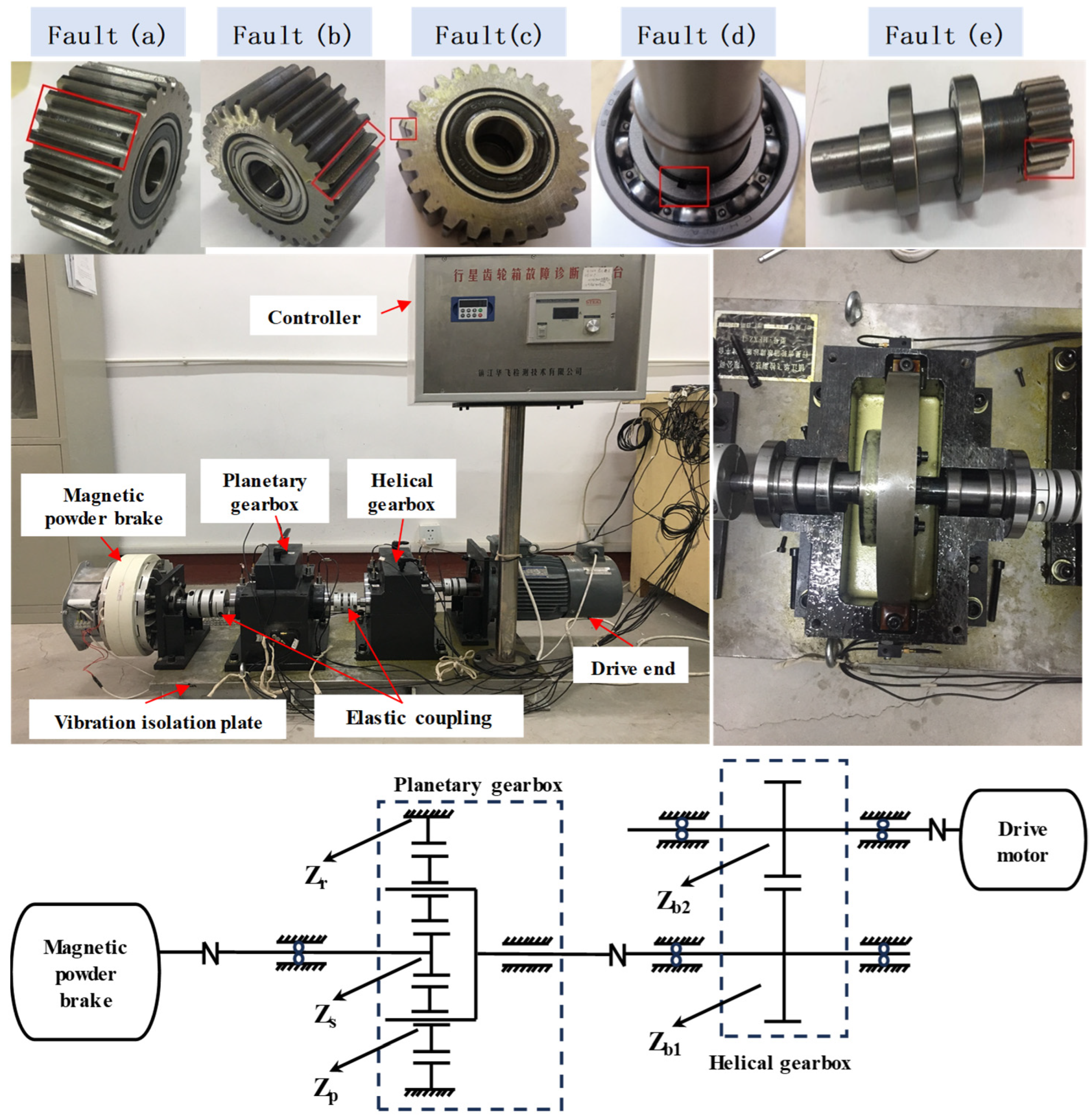 Sensors 25 02818 g007