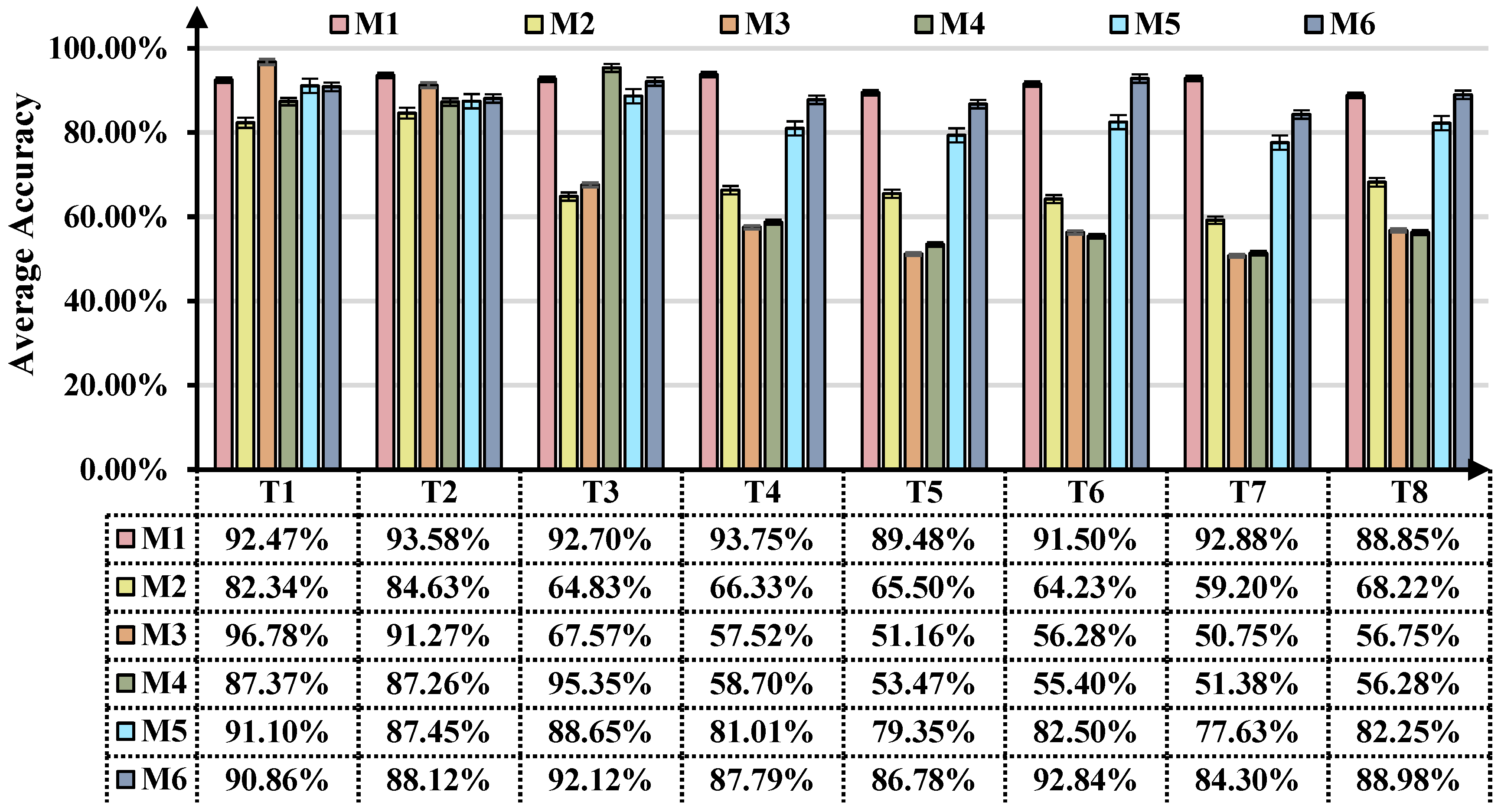 Sensors 25 02818 g011