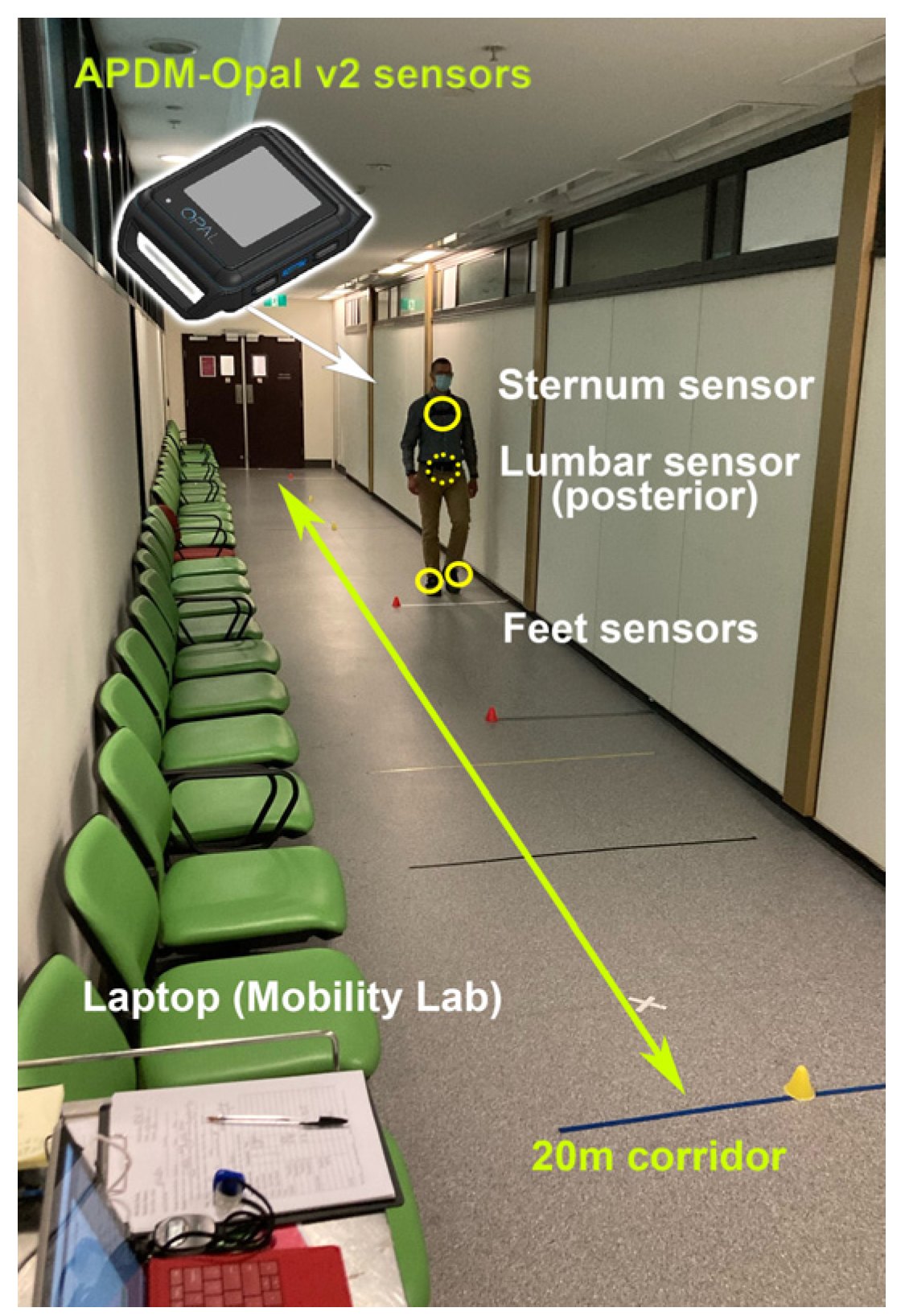 Sensors 25 02819 g001