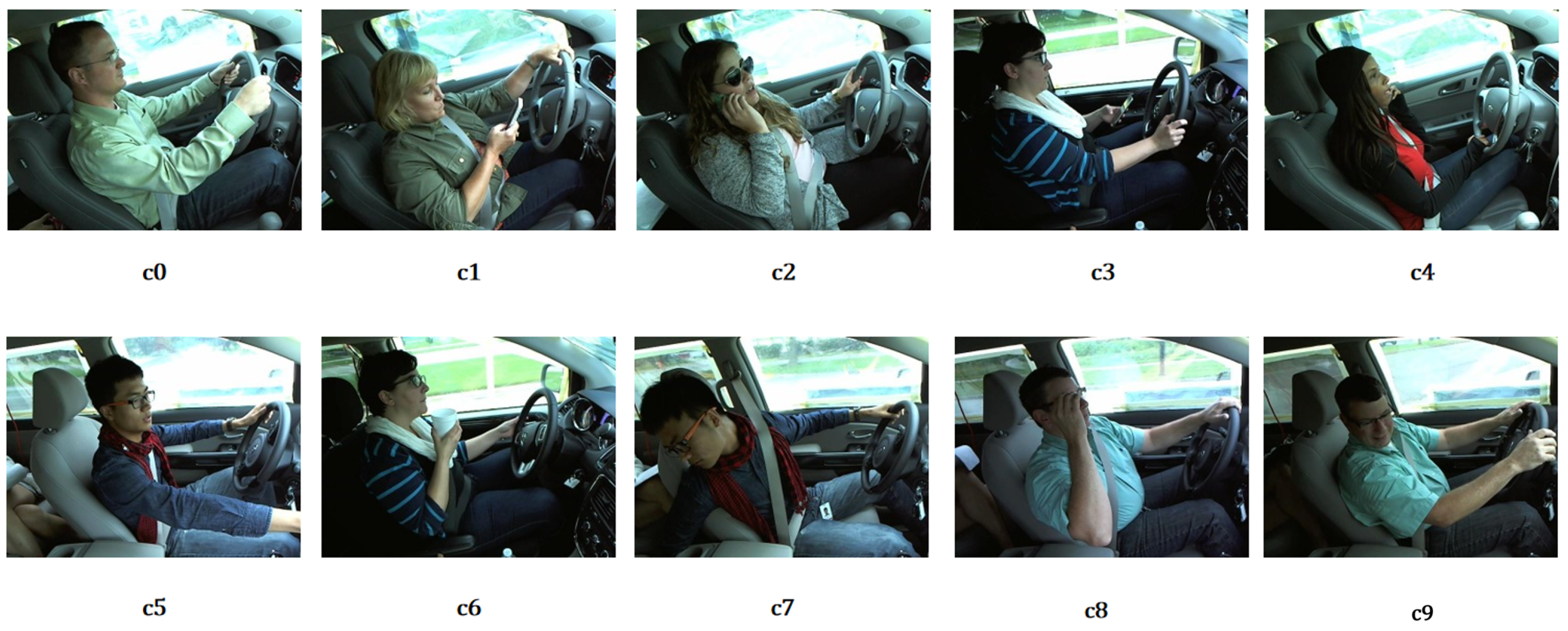 Sensors 25 02821 g002