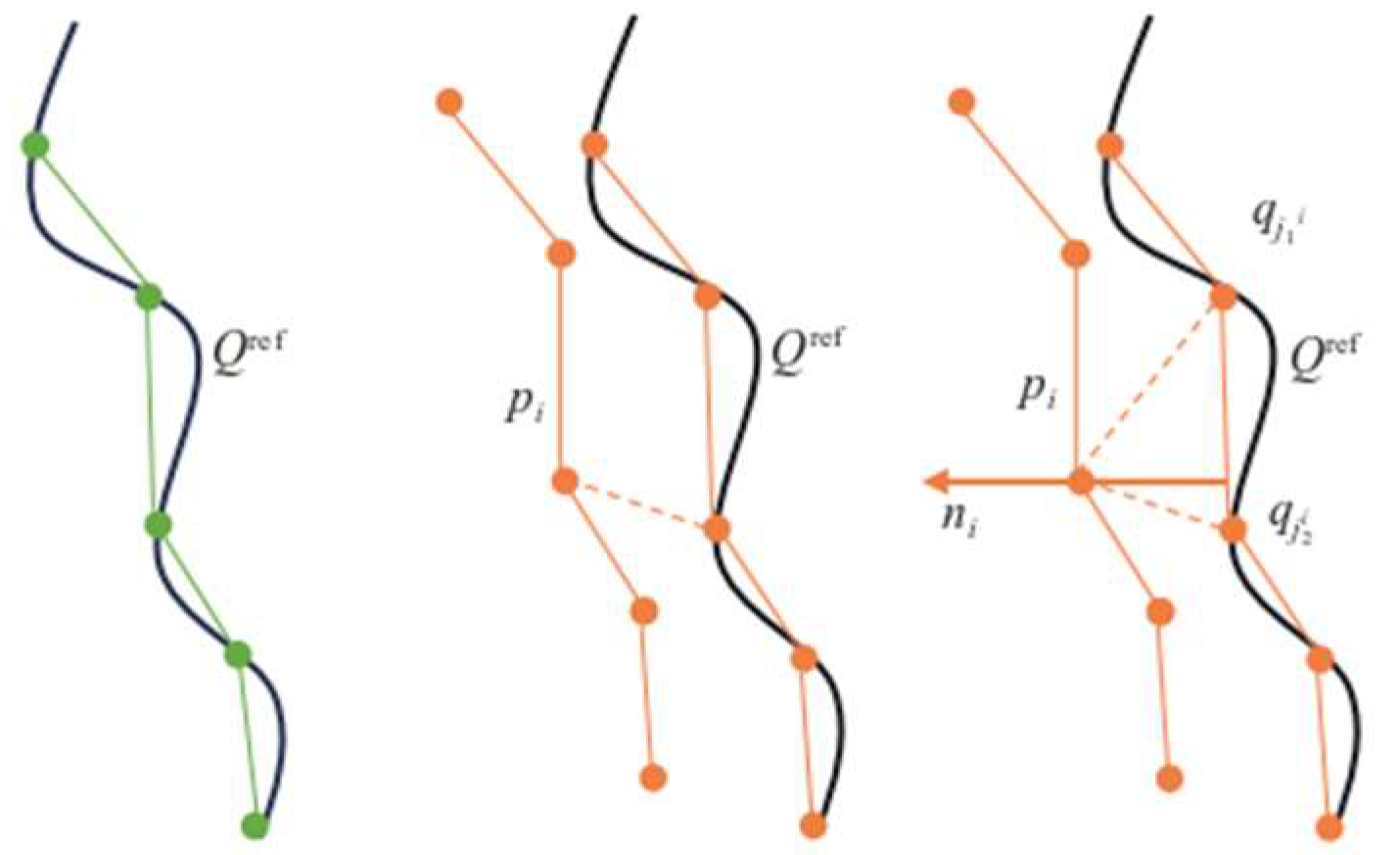 Sensors 25 02822 g003