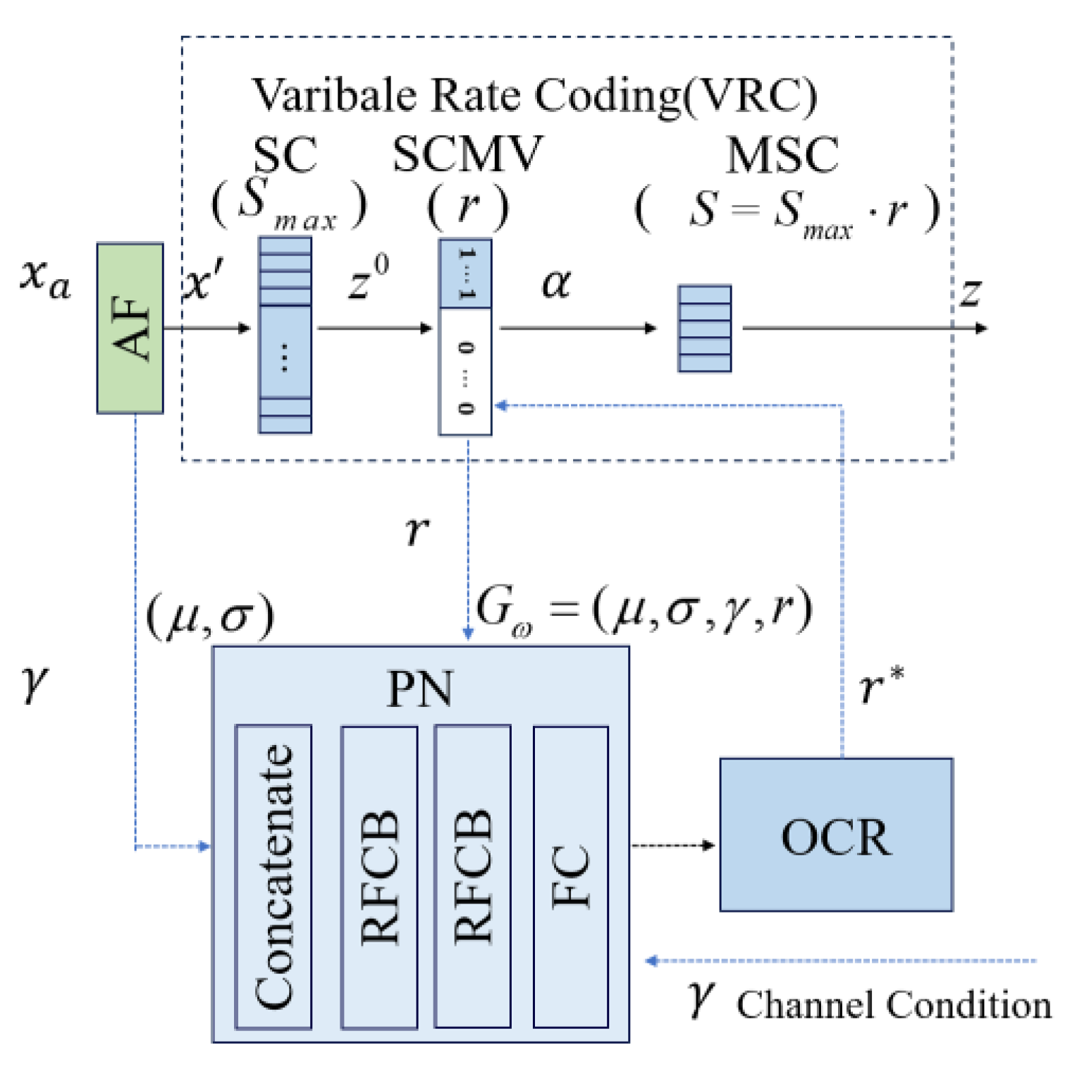 Sensors 25 02823 g004