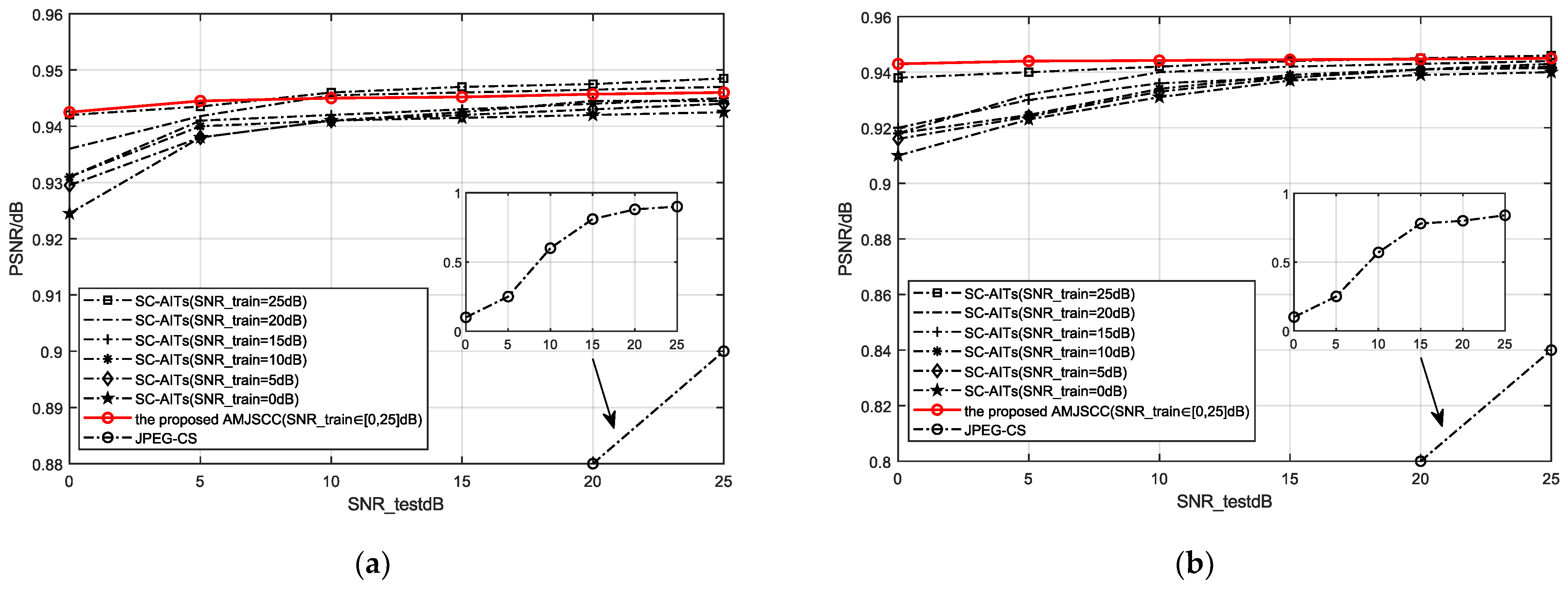 Sensors 25 02823 g006