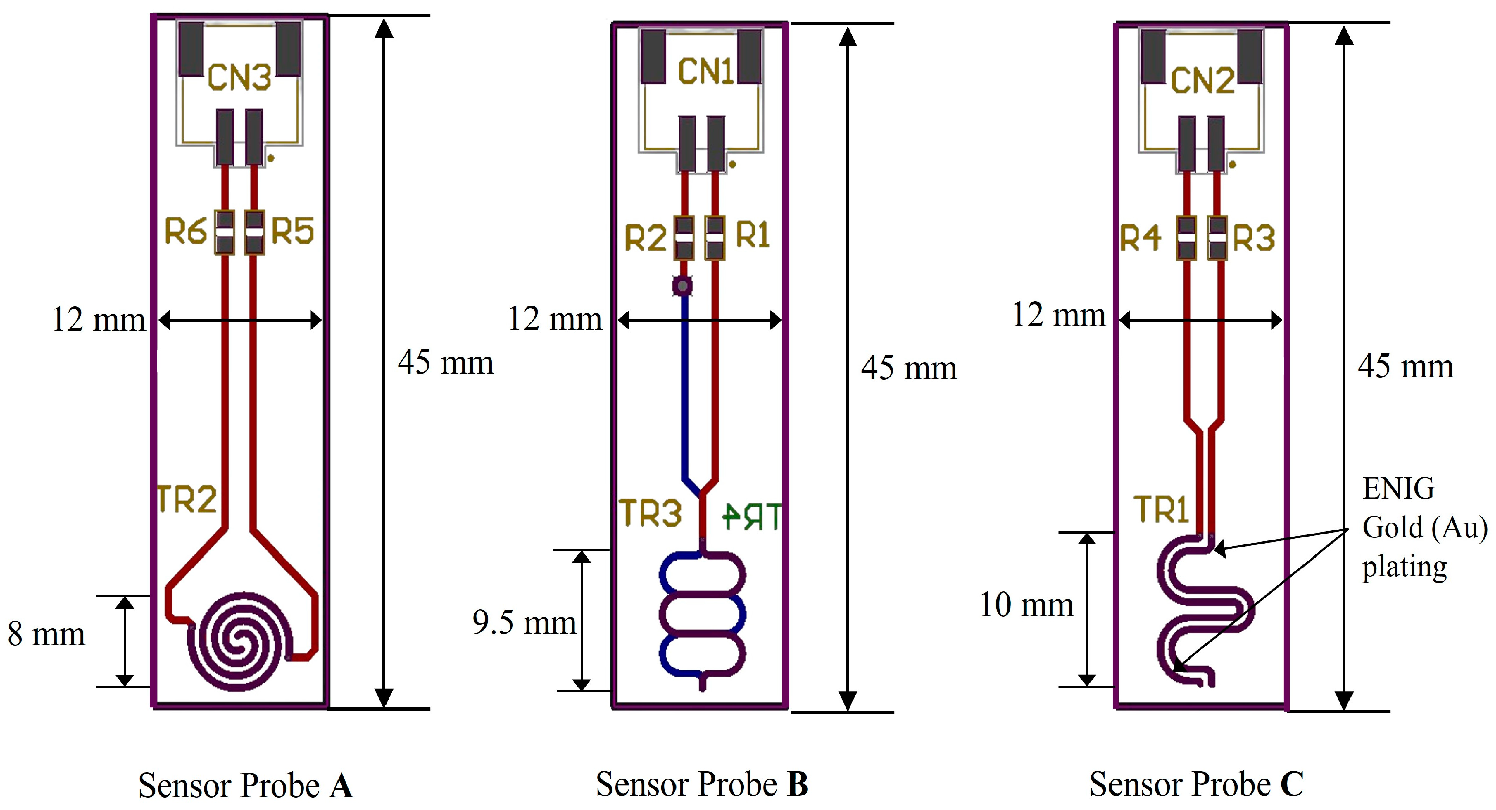 Sensors 25 02824 g006