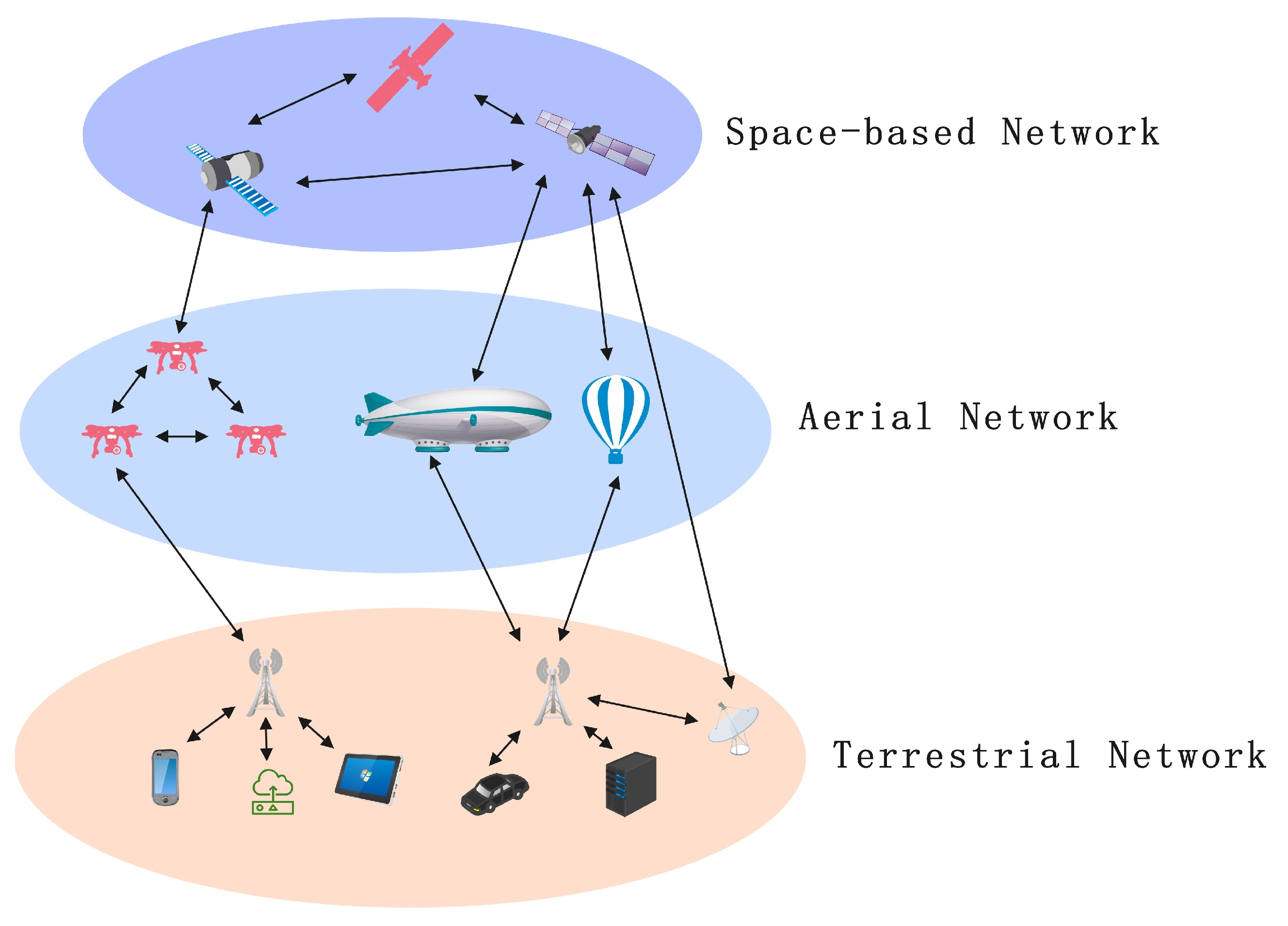 Sensors 25 02828 g001
