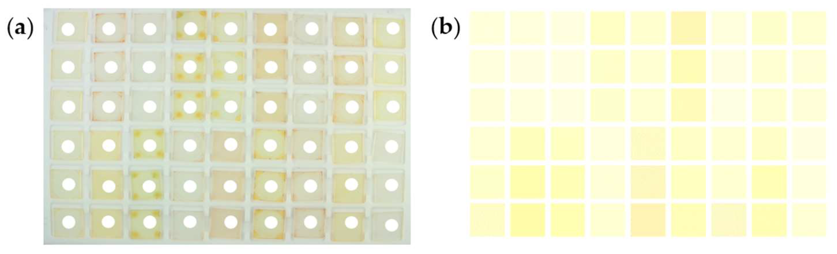 Sensors 25 02829 g004