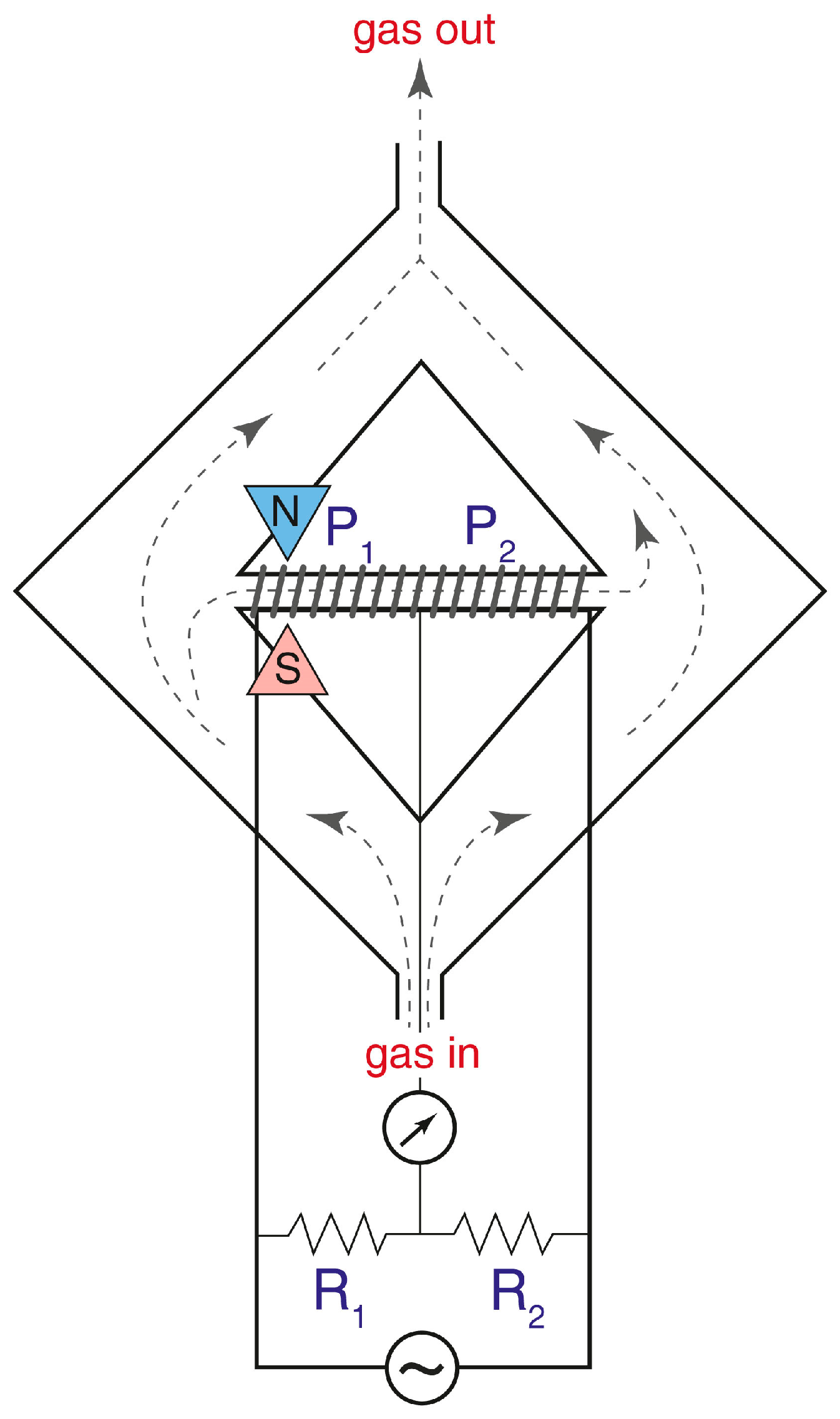 Sensors 25 02830 g002