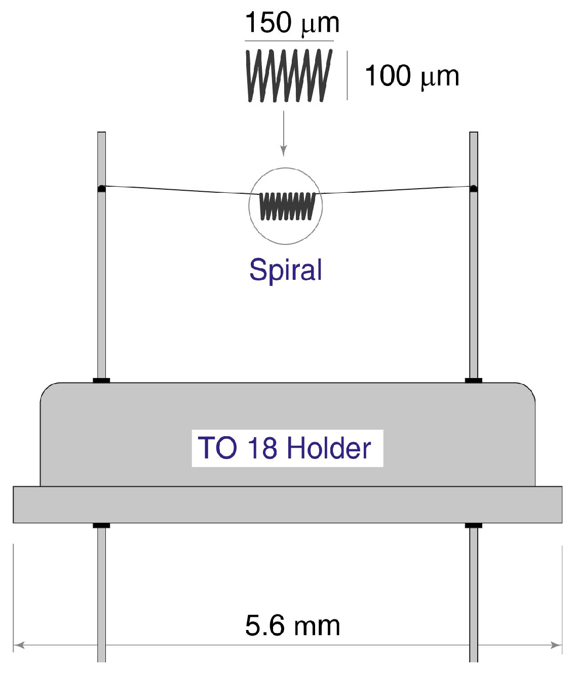 Sensors 25 02830 g005