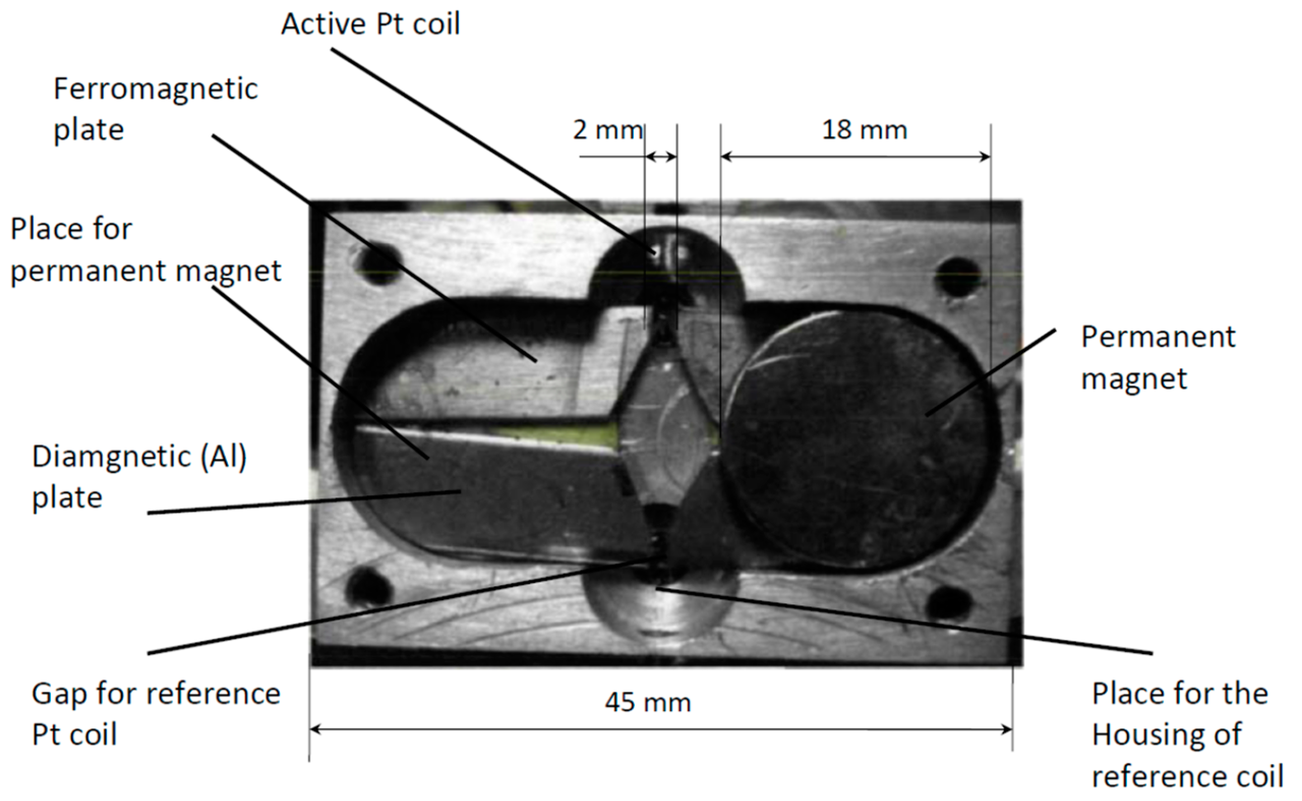 Sensors 25 02830 g006
