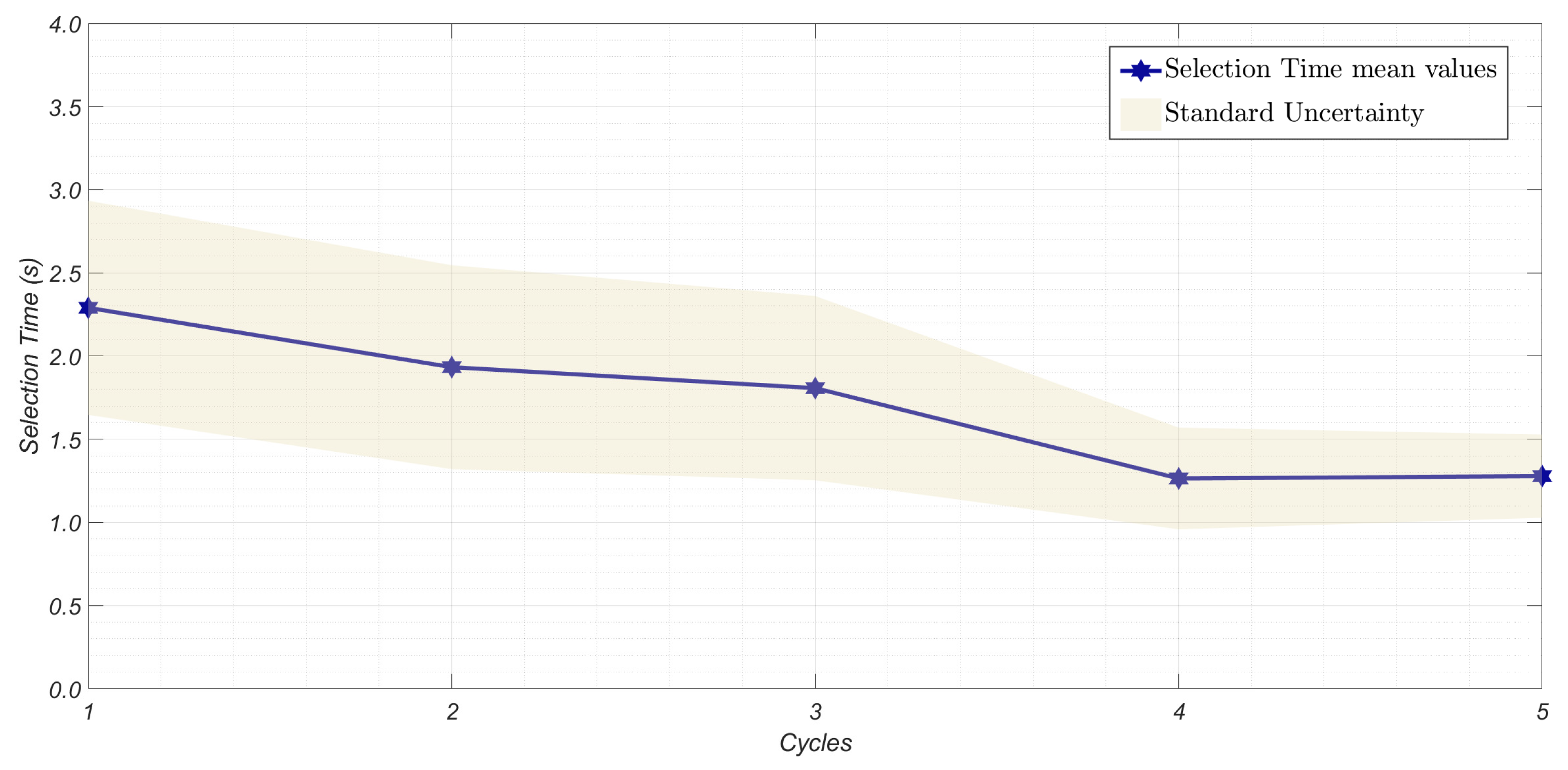 Sensors 25 02831 g008