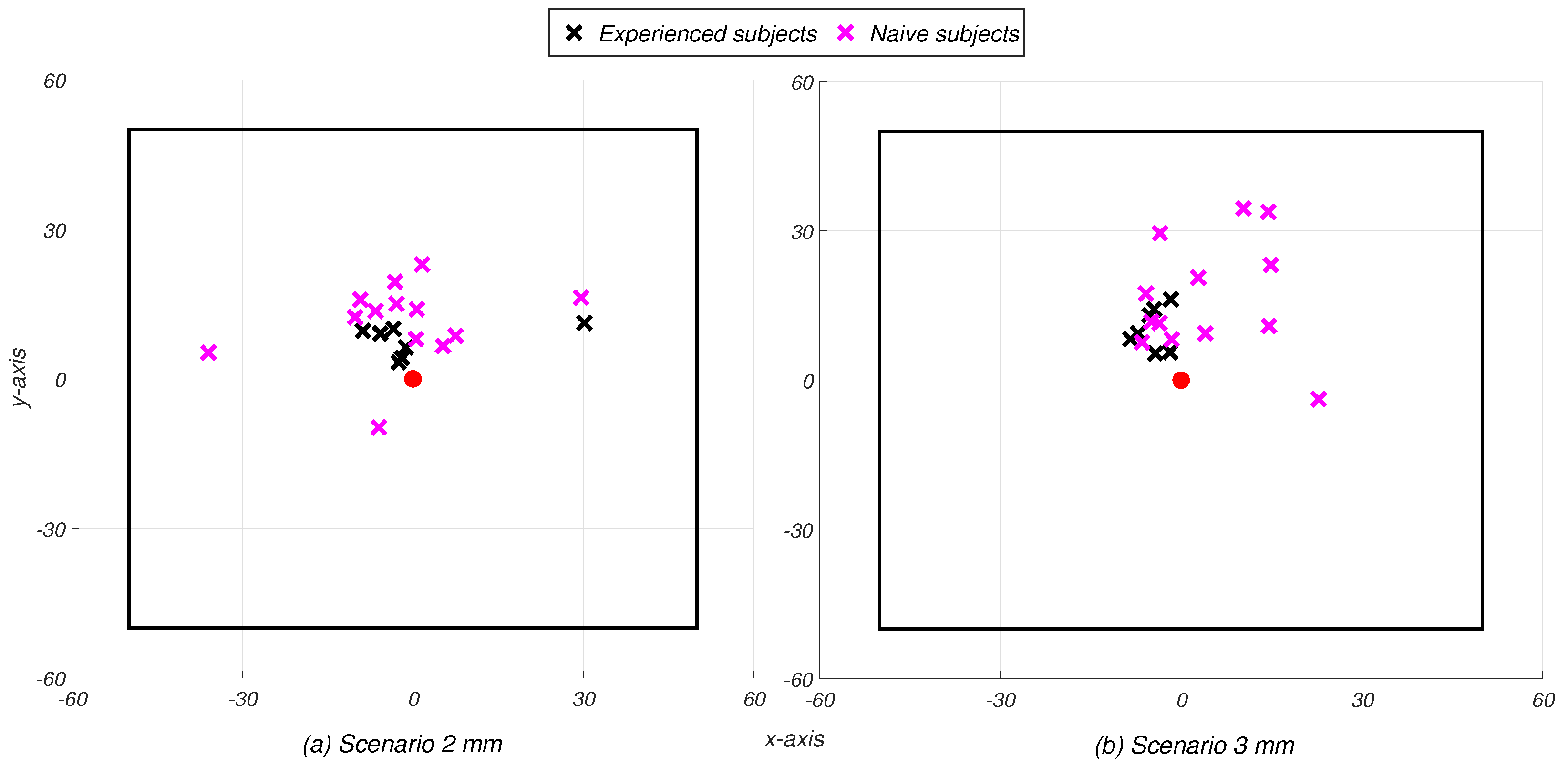 Sensors 25 02831 g009