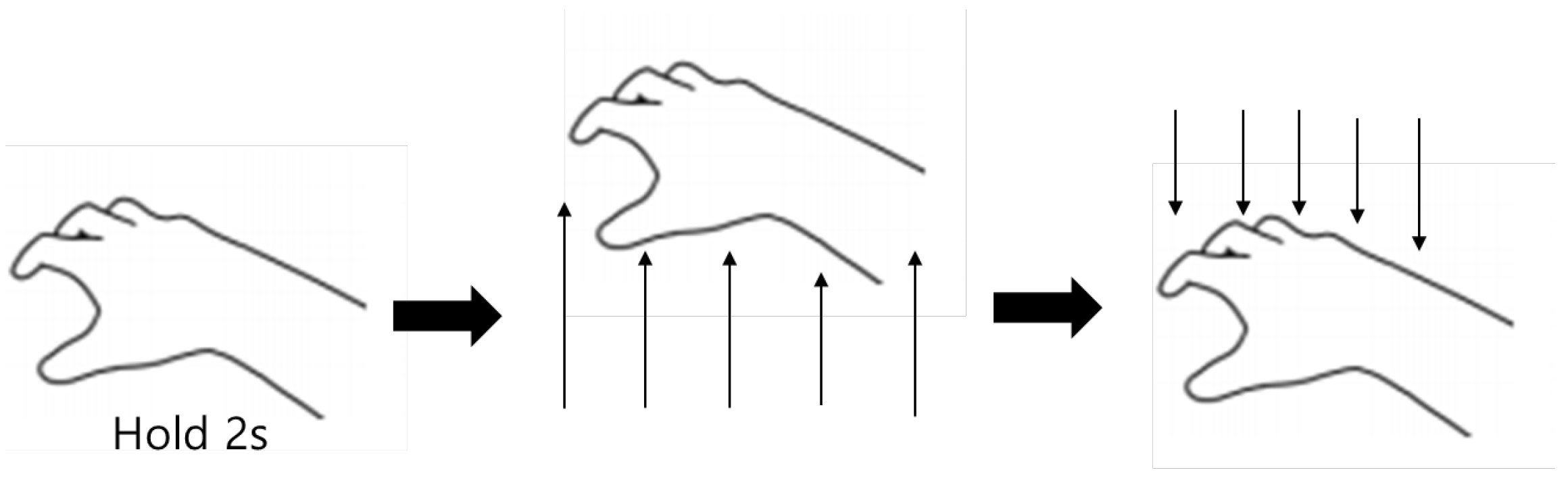 Sensors 25 02833 g003