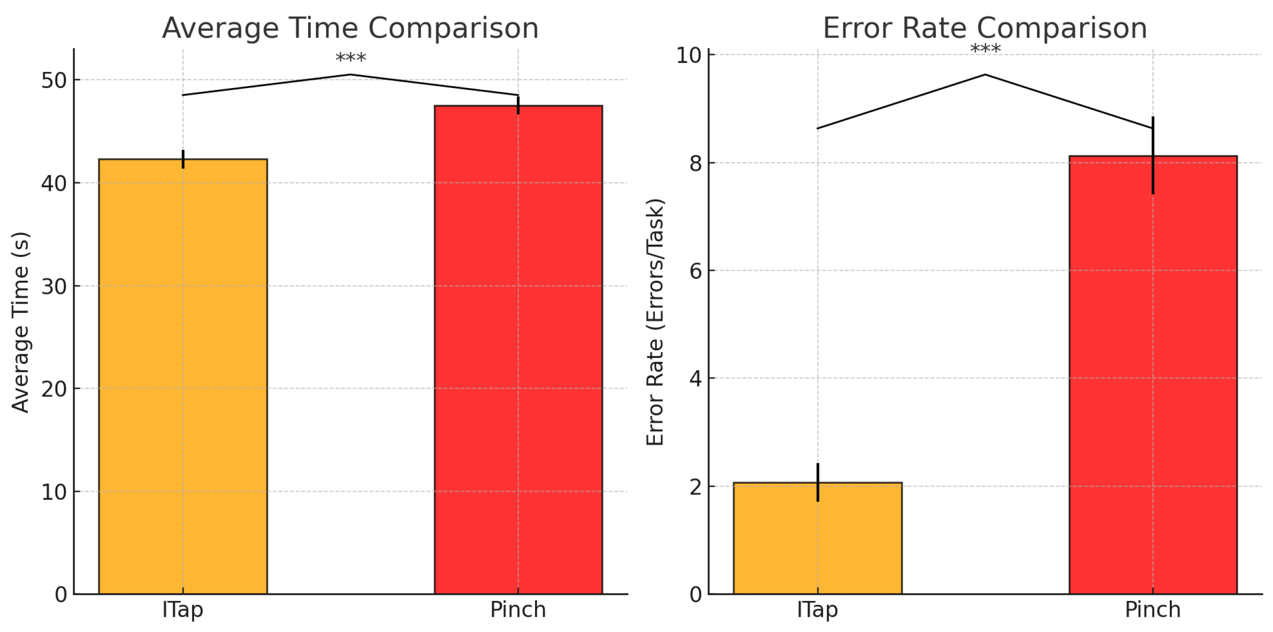 Sensors 25 02833 g008