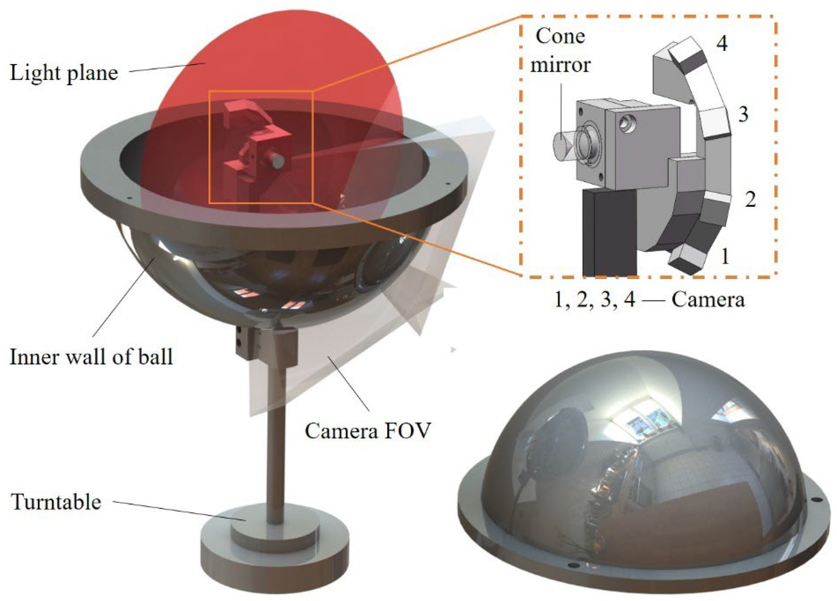 Sensors 25 02843 g002