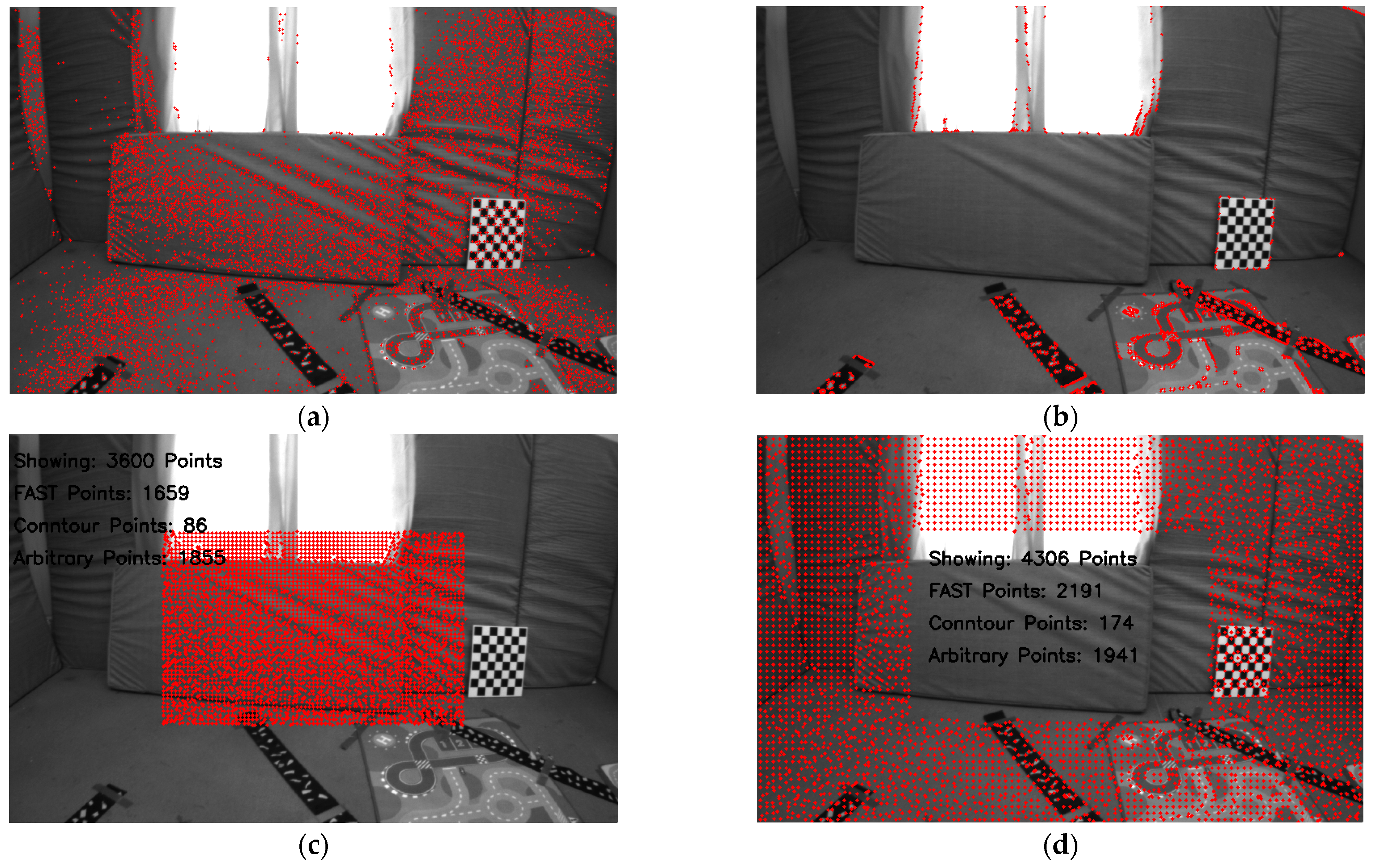 Sensors 25 02849 g002