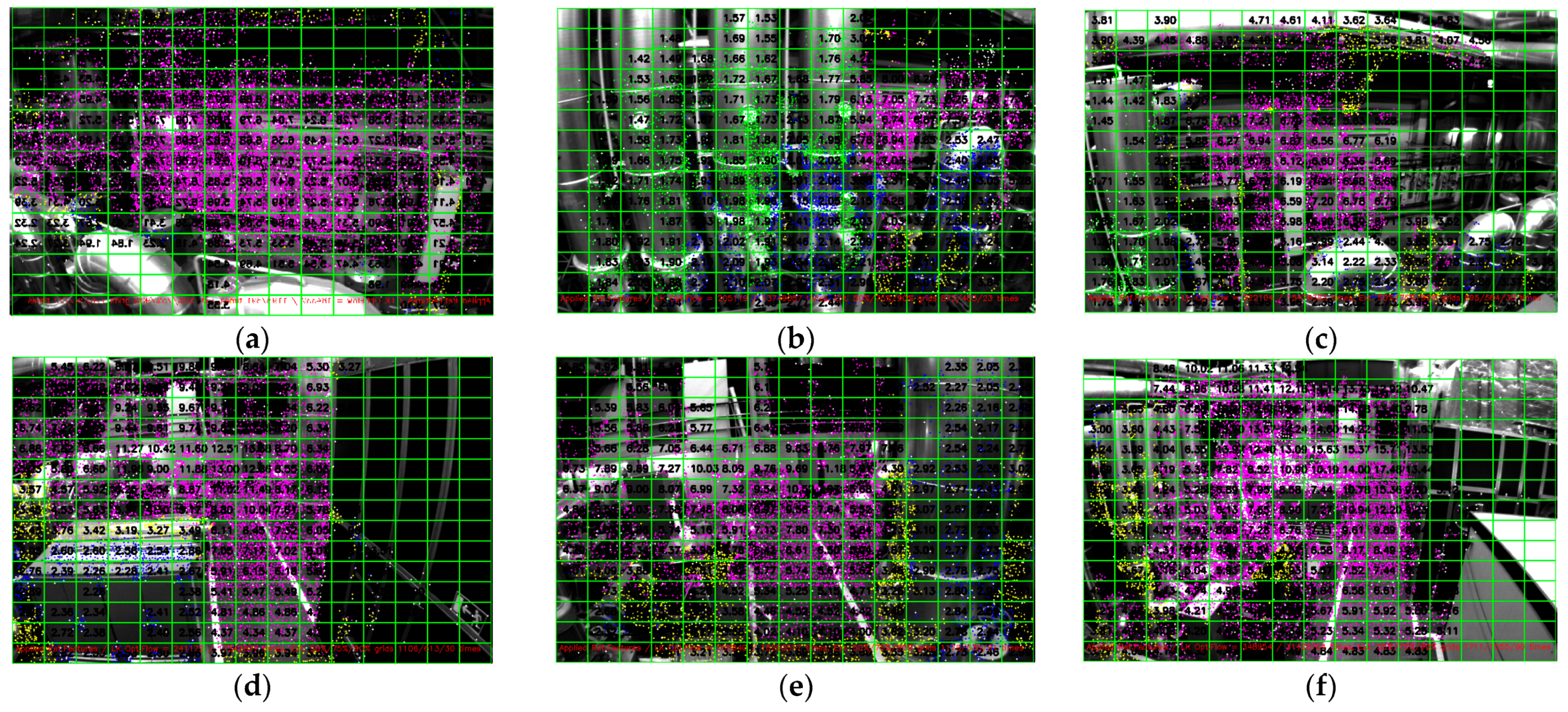 Sensors 25 02849 g009